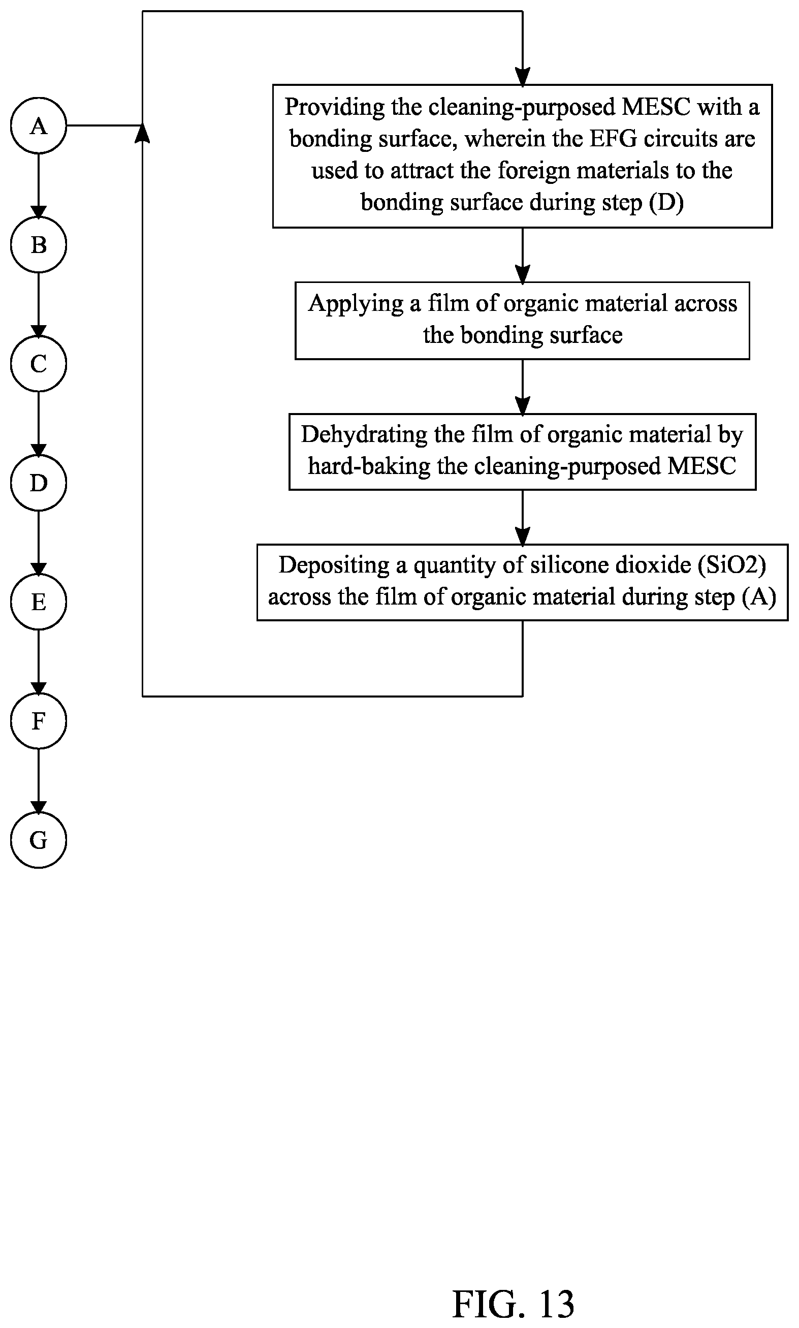 Patent US11772136 Figure 13 – System and method for particle abatement in a wafer processing tool