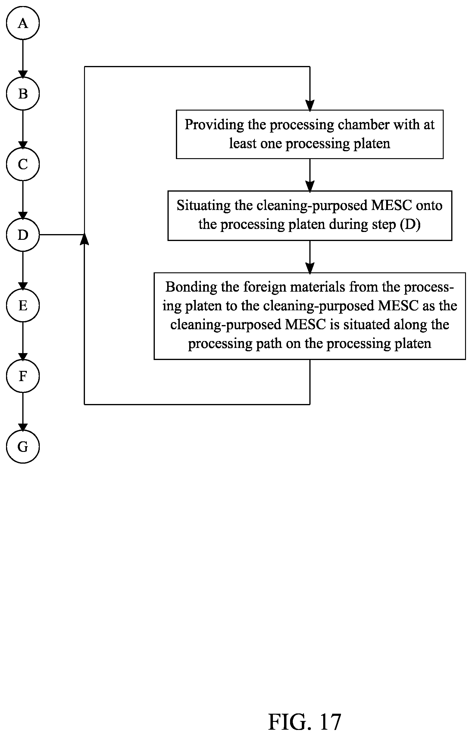 Patent US11772136 Figure 17 – System and method for particle abatement in a wafer processing tool