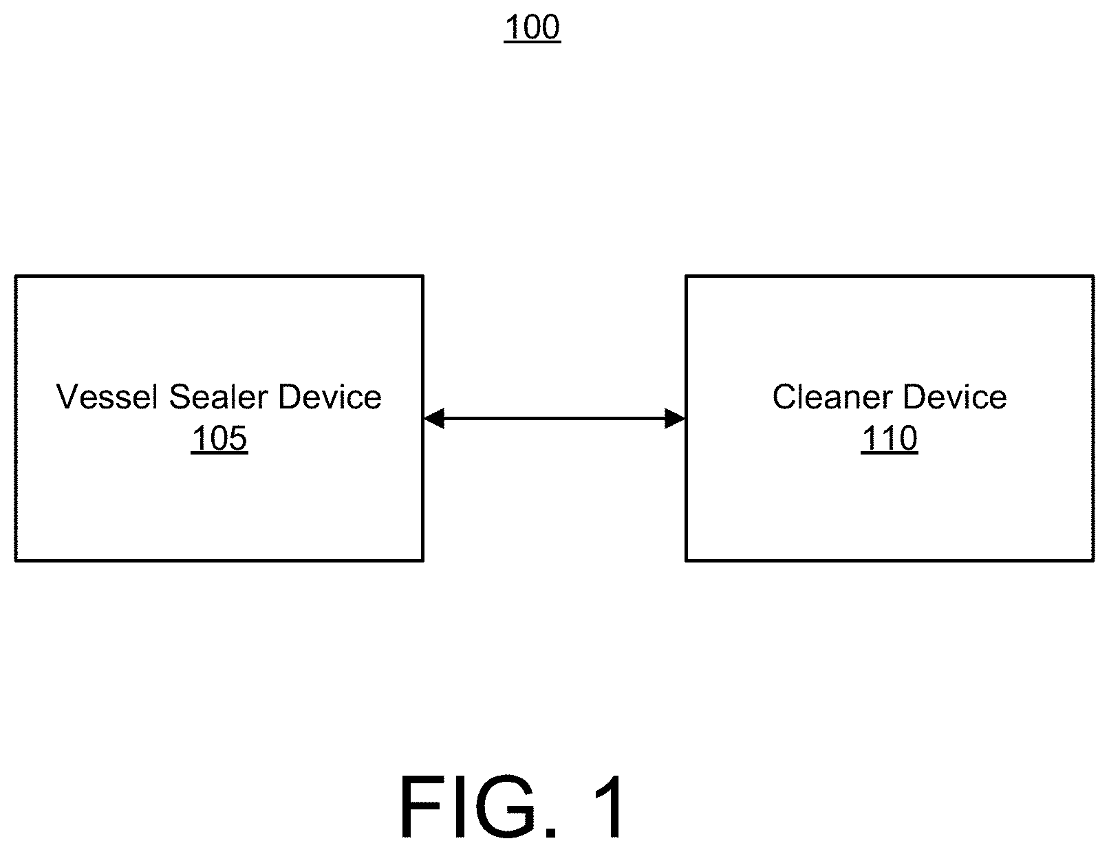 Patent US11772140 Figure 1 – Cleaning device for blood vessel sealing apparatus