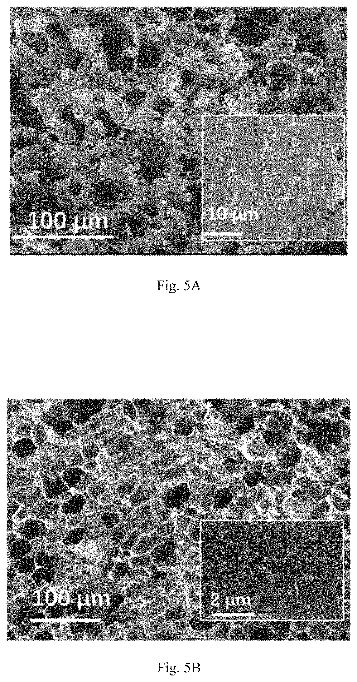 Patent US11772141 Figure 4 – Method for targeted regulation of soil microbes to synchronize heavy metal/metalloid transformation and greenhouse gas emission reduction and use