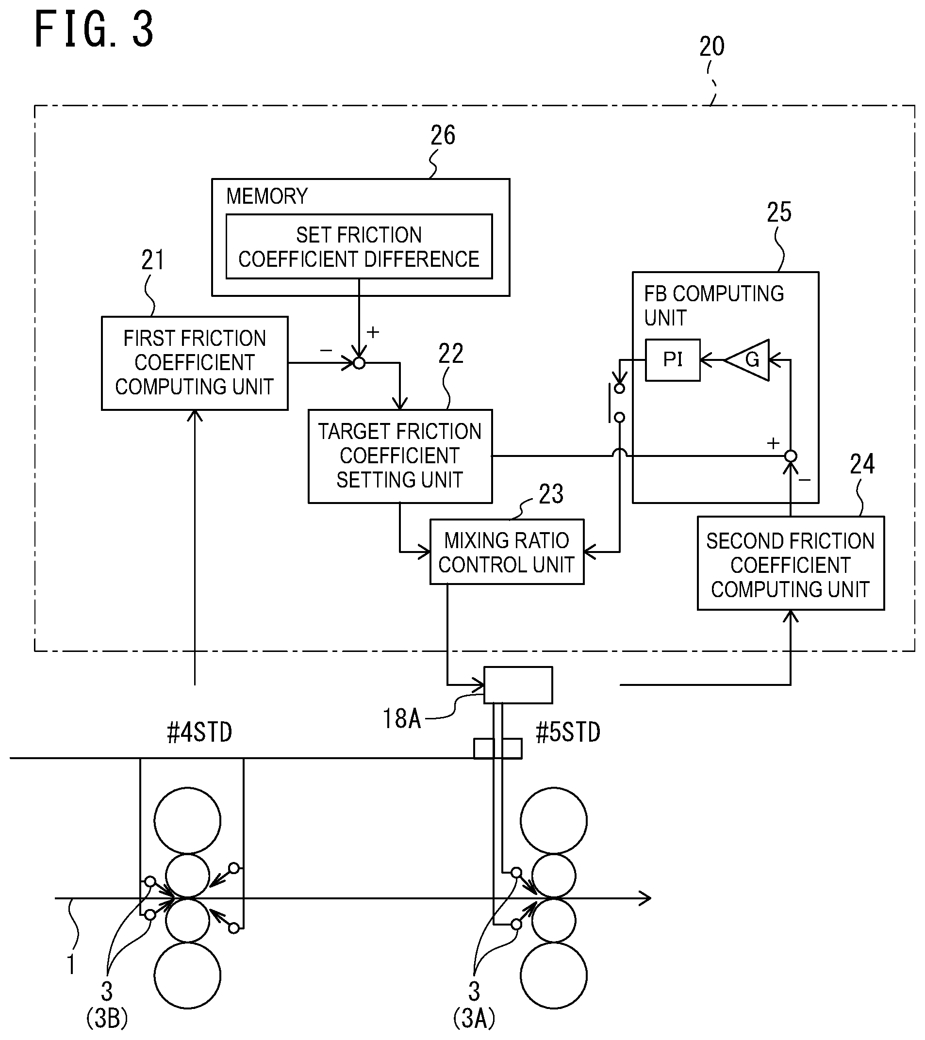 Patent US11772142 Figure 2 – Rolling method, production method for metal sheet, and rolling device