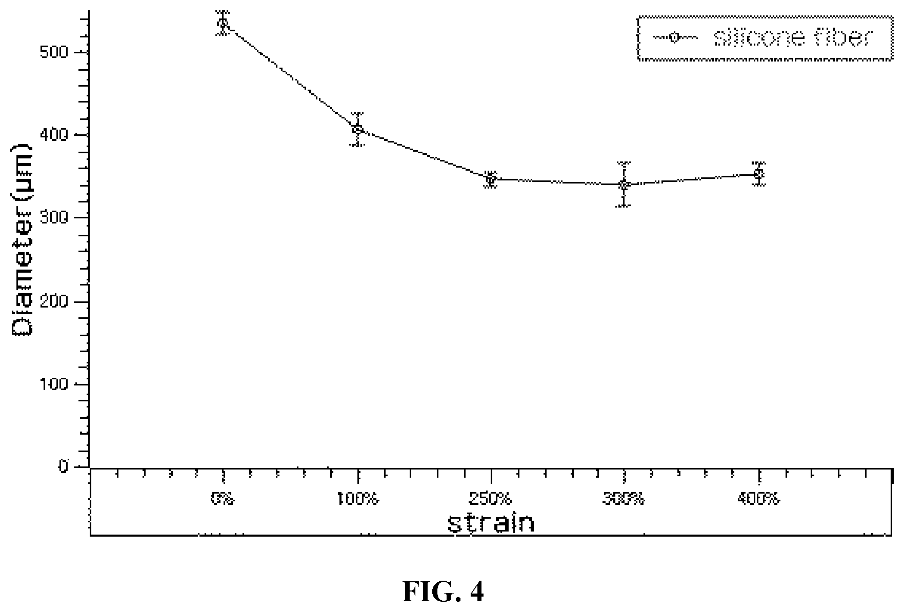 Patent US11772143 Figure 4 – Micro fiber and method of manufacturing same