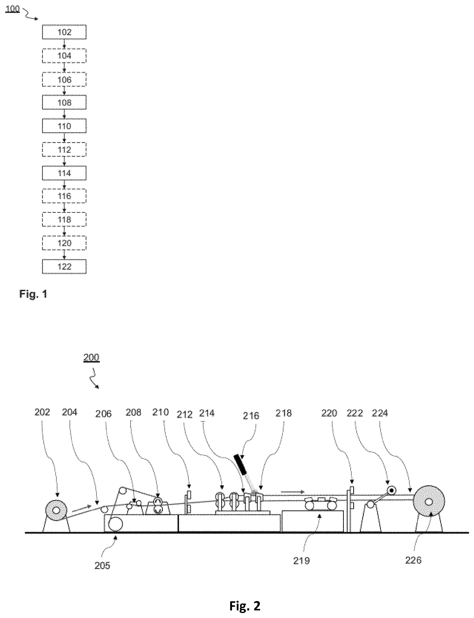 Patent US11772144 Figure 1 – Process for the production of thin-walled hollow profiles which are composed of nonferrous metals and have small diameters