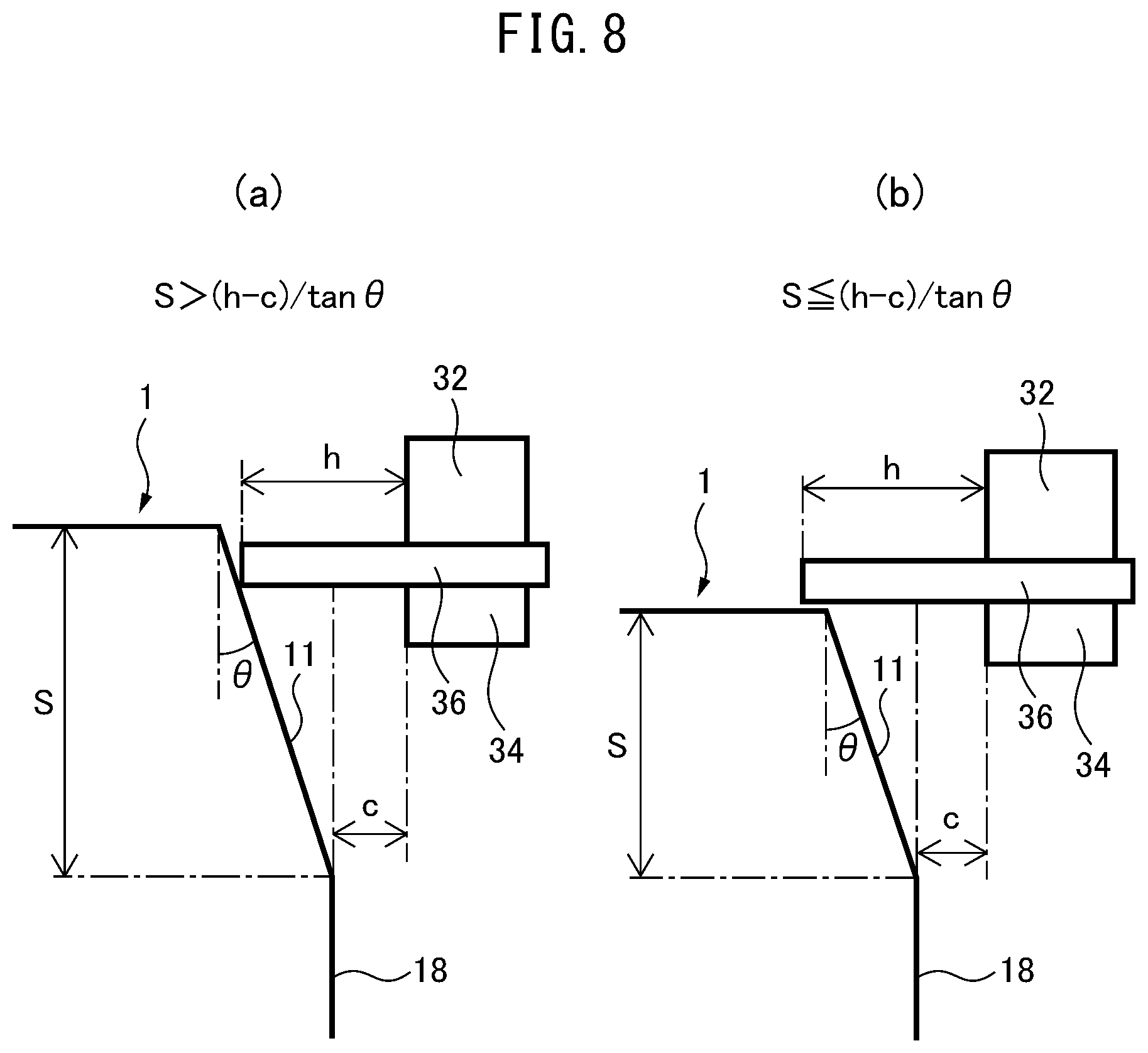 Patent US11772147 Figure 7 – Stretch flanging tool, stretch flanging method using the same, and member with stretch flange