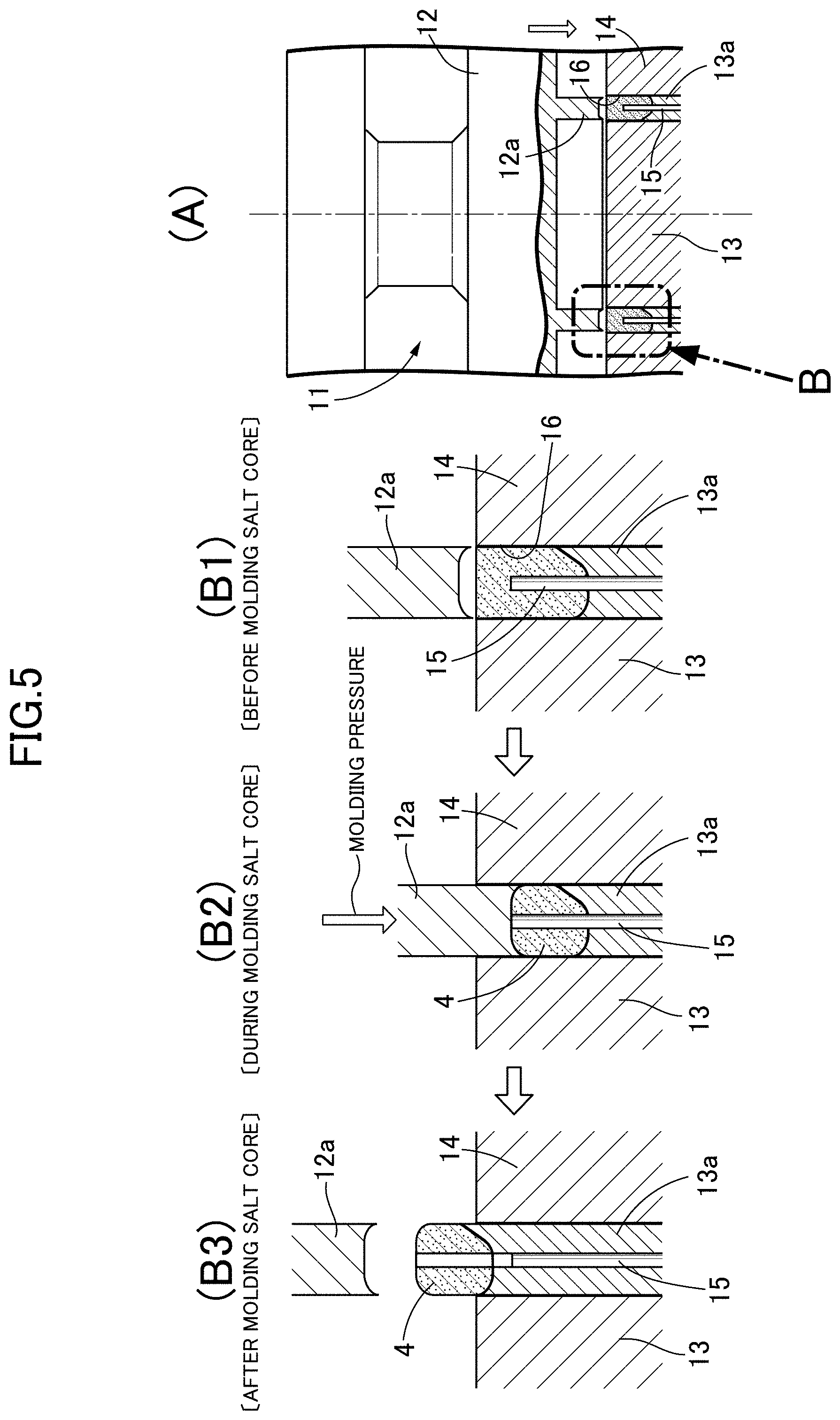 Patent US11772150 Figure 5 – Method for manufacturing cast product using breathable salt core