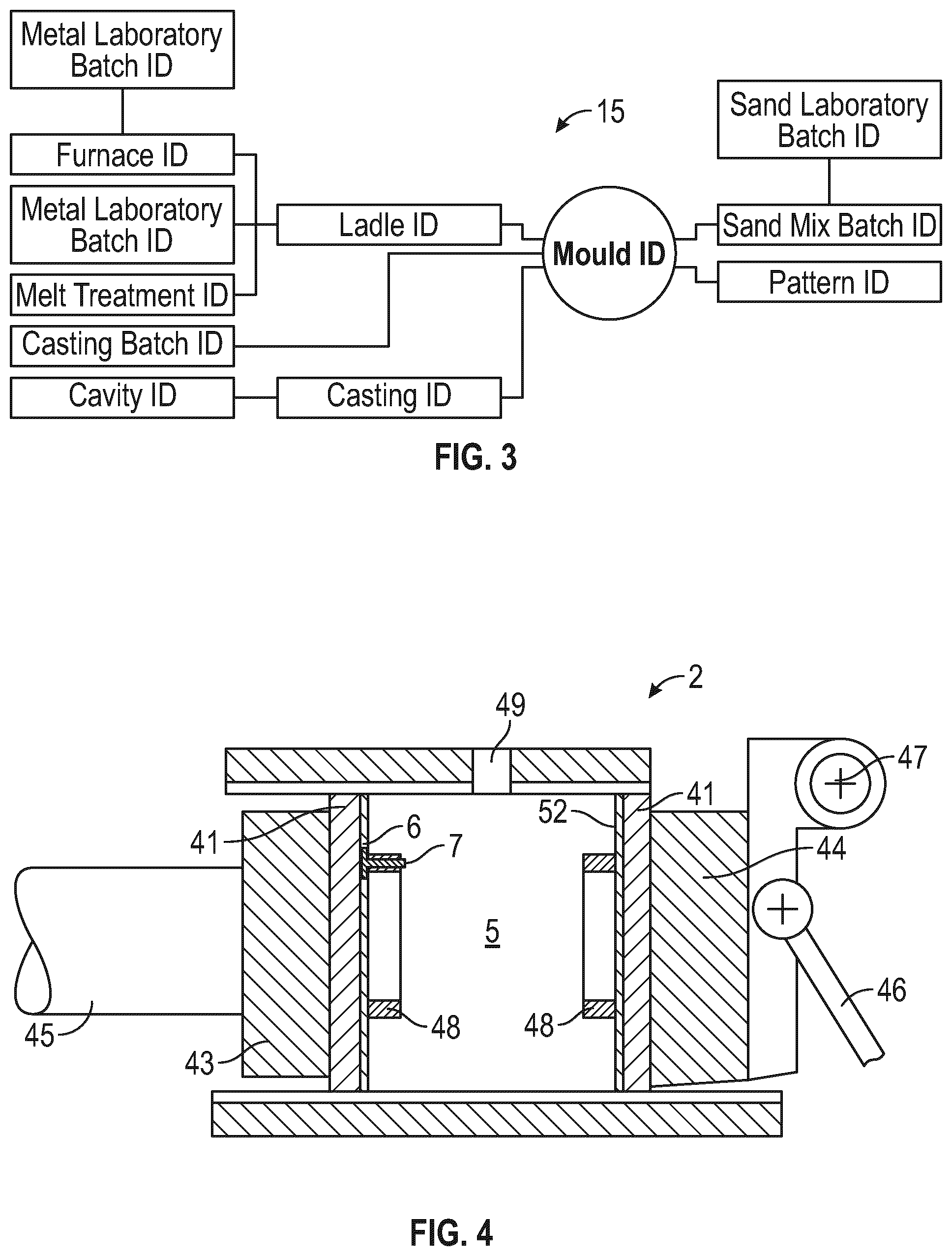 Patent US11772151 Figure 3 – Foundry production line and method of operating such foundry production line