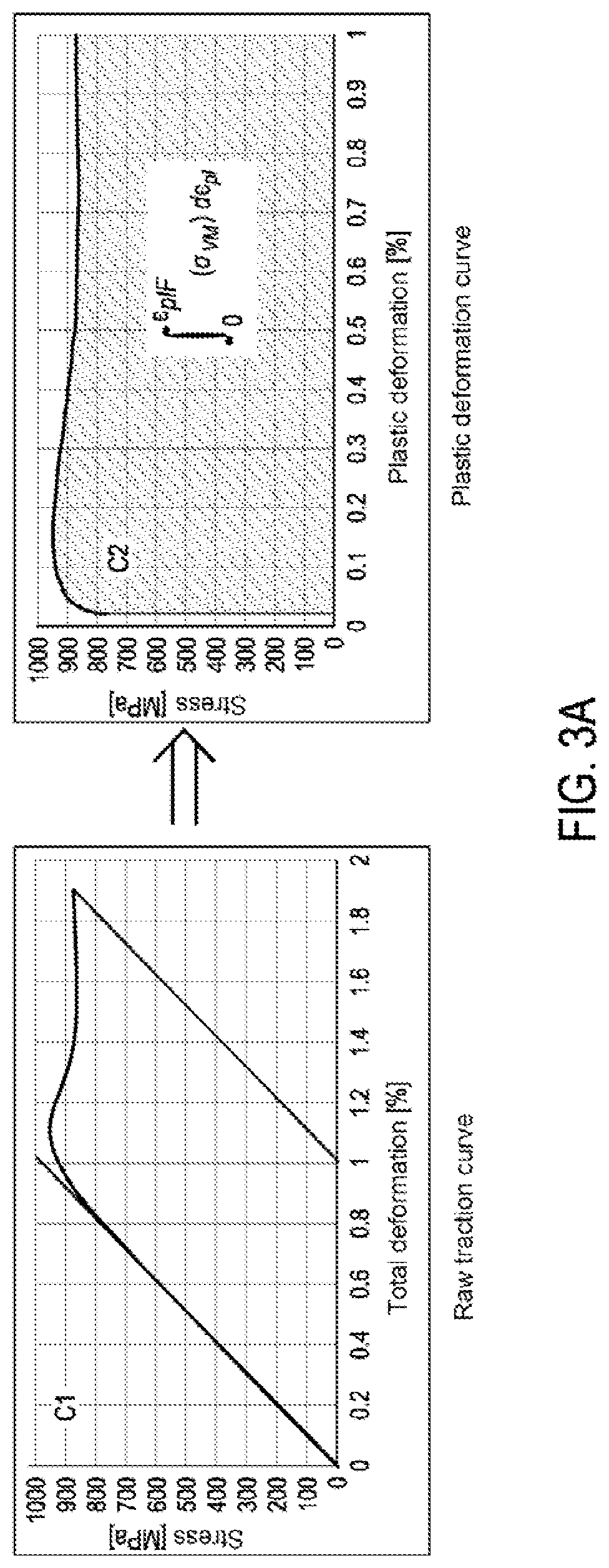 Patent US11772155 Figure 4 – Method for manufacturing a metal workpiece limiting the appearance of recrystallized grains in said workpiece