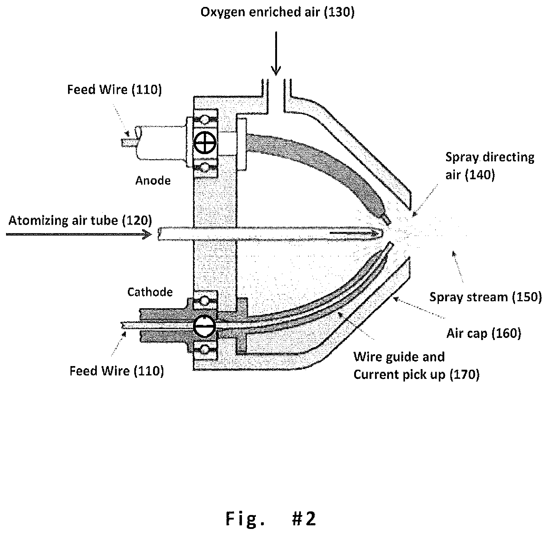 Patent US11772158 Figure 2 – Method for selectively oxidizing metals of an alloy
