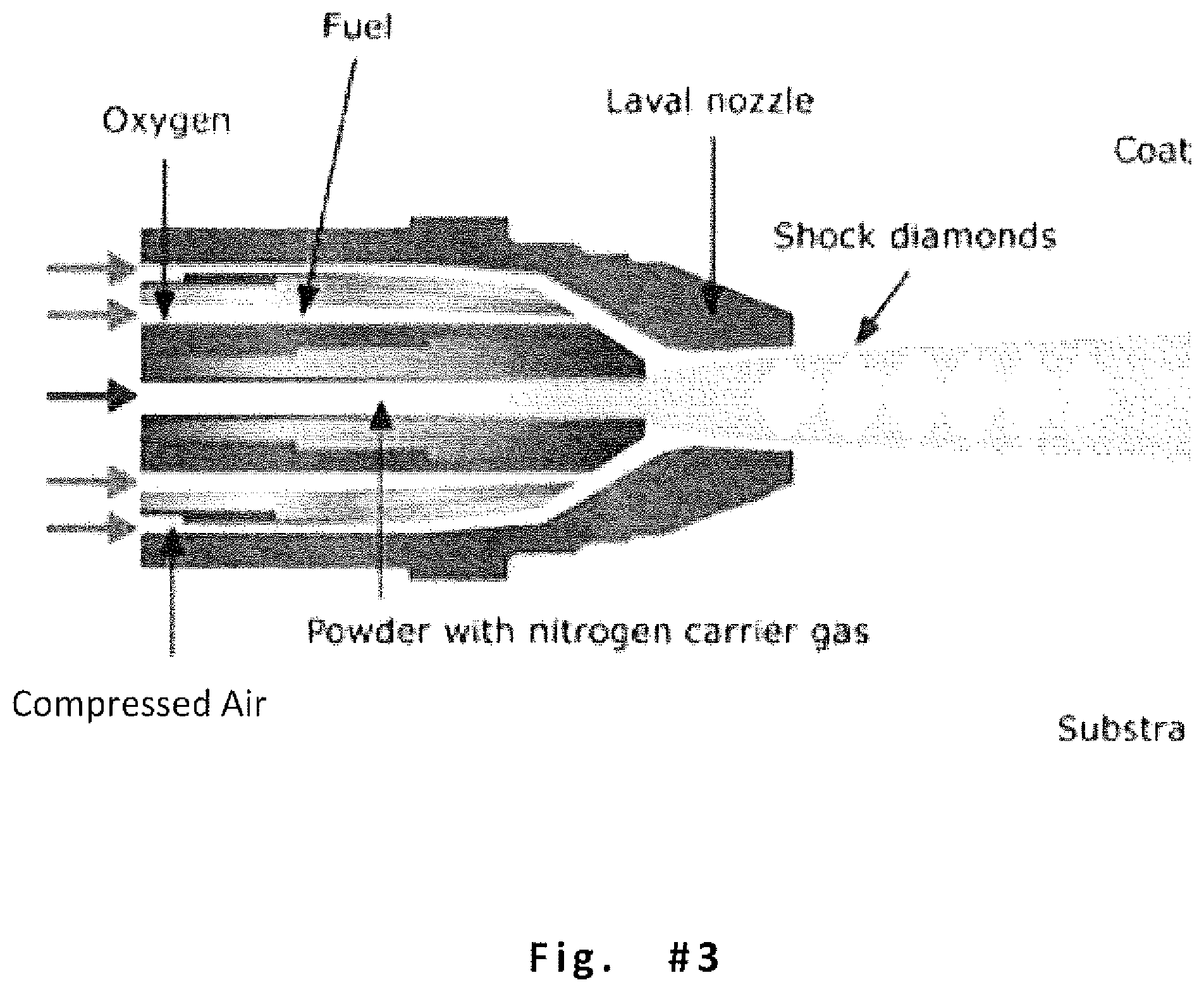 Patent US11772158 Figure 3 – Method for selectively oxidizing metals of an alloy