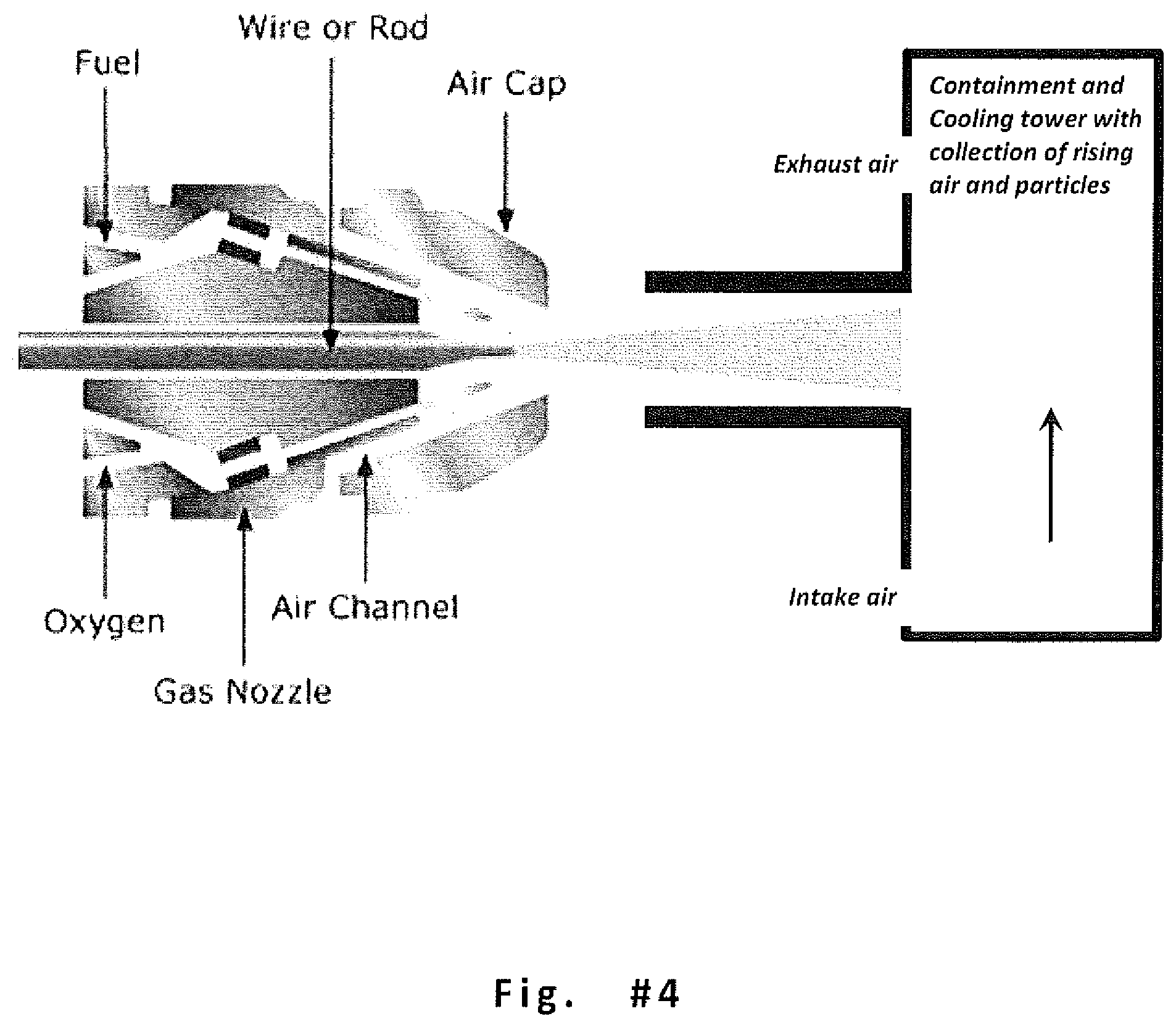 Patent US11772158 Figure 4 – Method for selectively oxidizing metals of an alloy