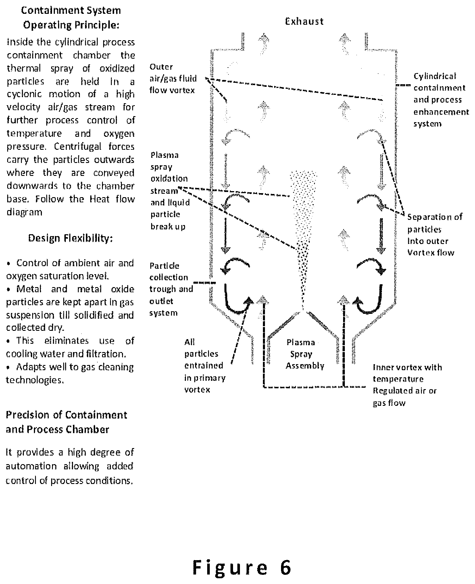 Patent US11772158 Figure 6 – Method for selectively oxidizing metals of an alloy