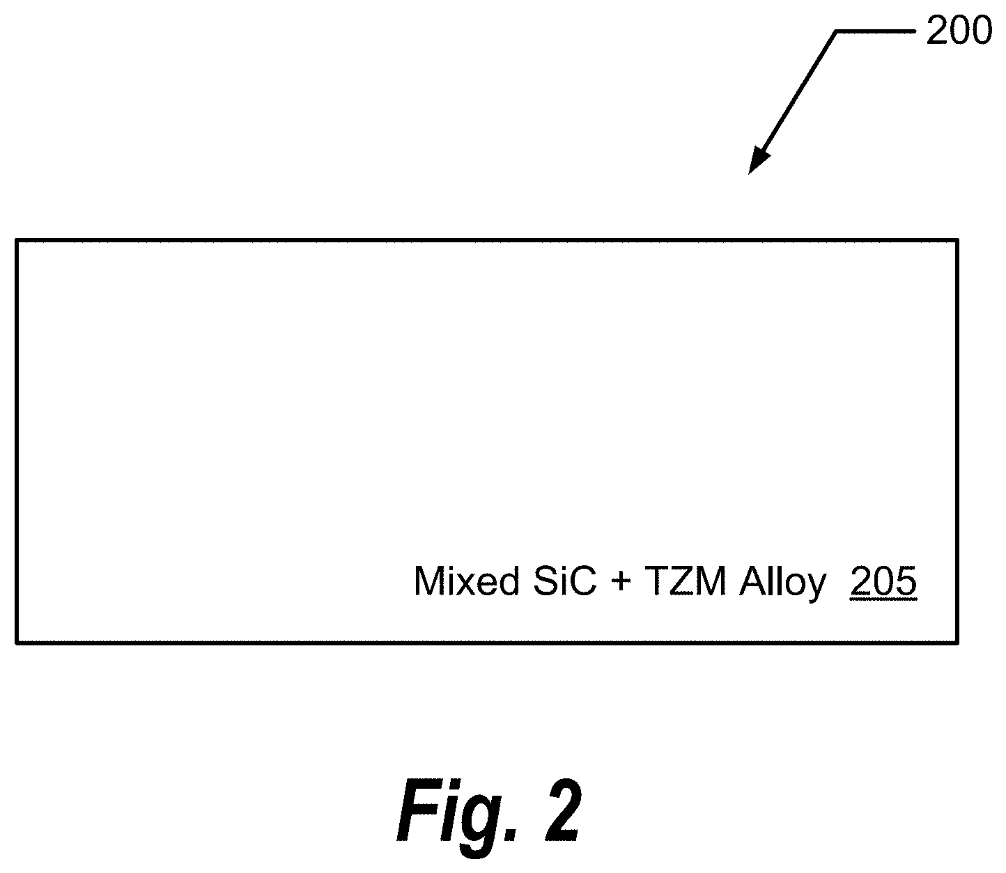 Patent US11772161 Figure 2 – Method and apparatus for in situ synthesis of SiC, SiC ceramic matrix composites, and SiC metal matrix composites during additive manufacturing