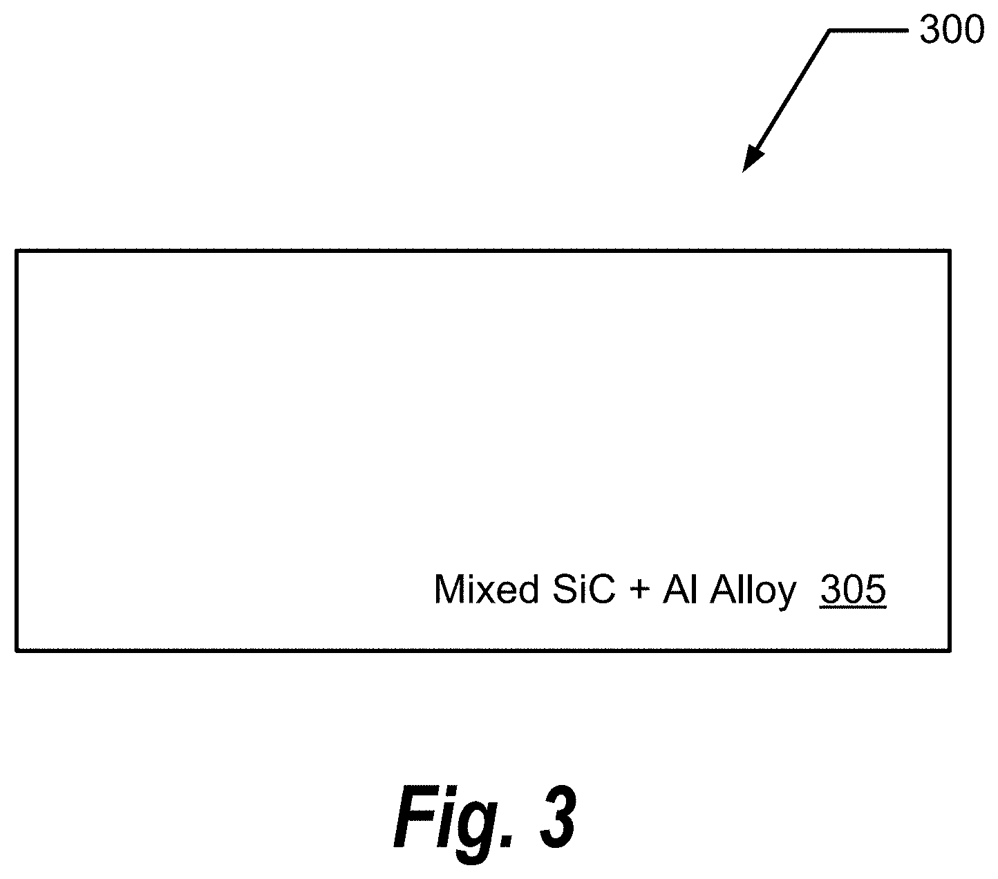 Patent US11772161 Figure 3 – Method and apparatus for in situ synthesis of SiC, SiC ceramic matrix composites, and SiC metal matrix composites during additive manufacturing
