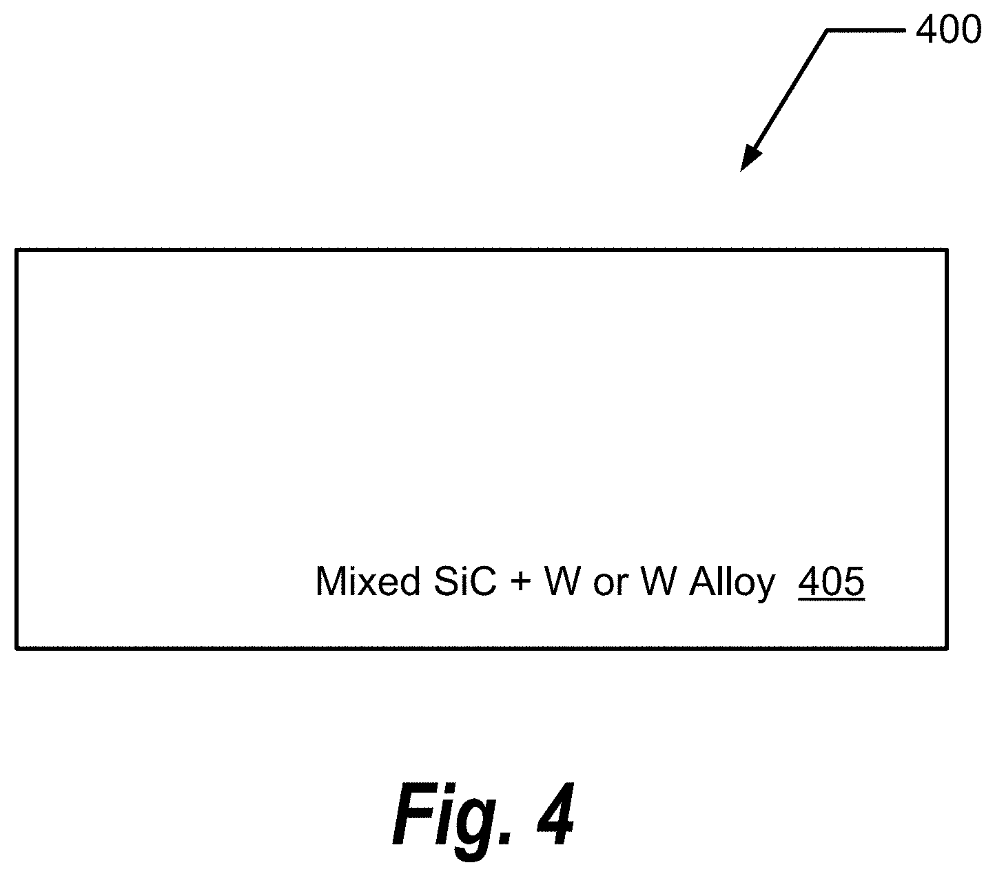 Patent US11772161 Figure 4 – Method and apparatus for in situ synthesis of SiC, SiC ceramic matrix composites, and SiC metal matrix composites during additive manufacturing