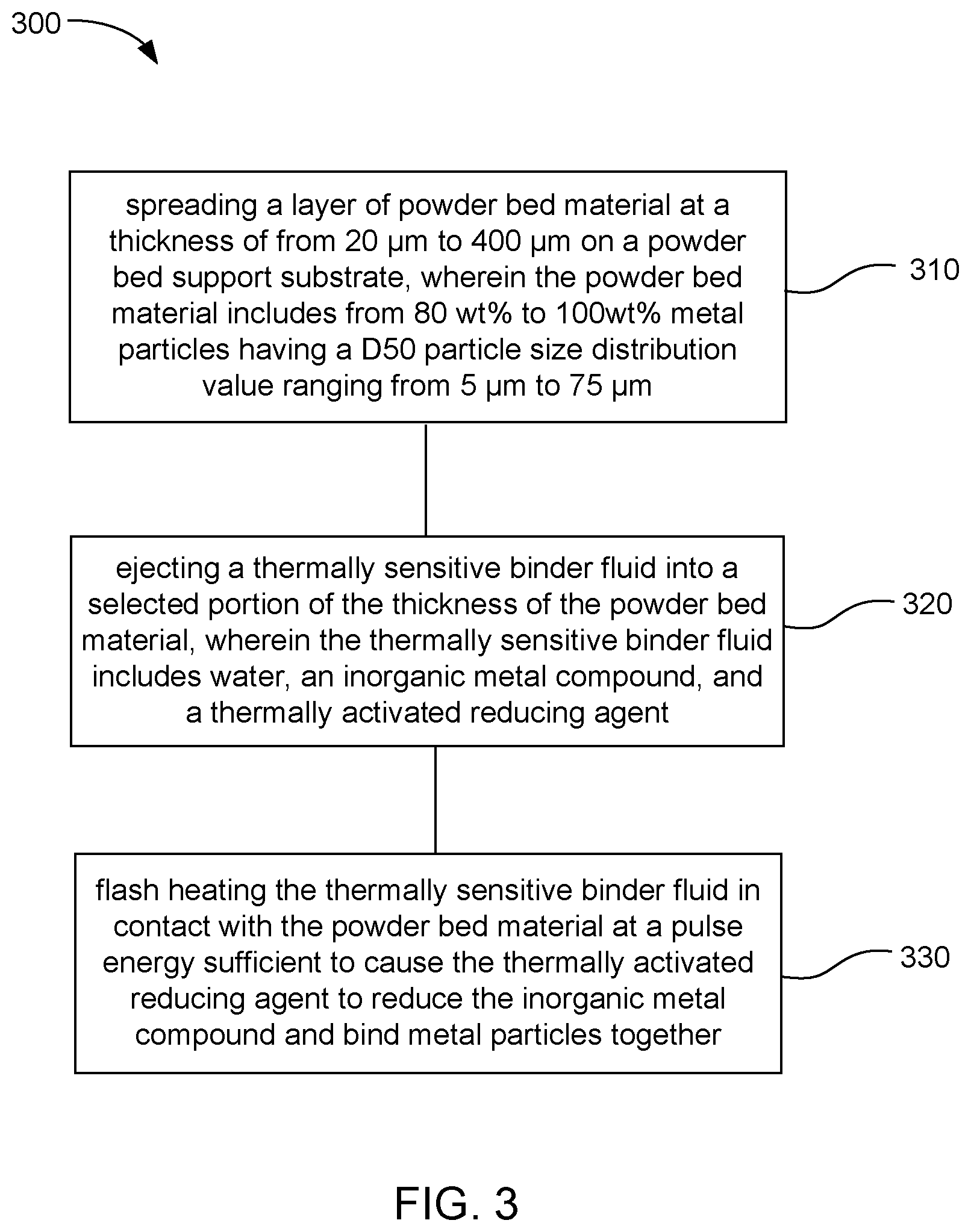 Patent US11772163 Figure 2 – Three-dimensional printing systems