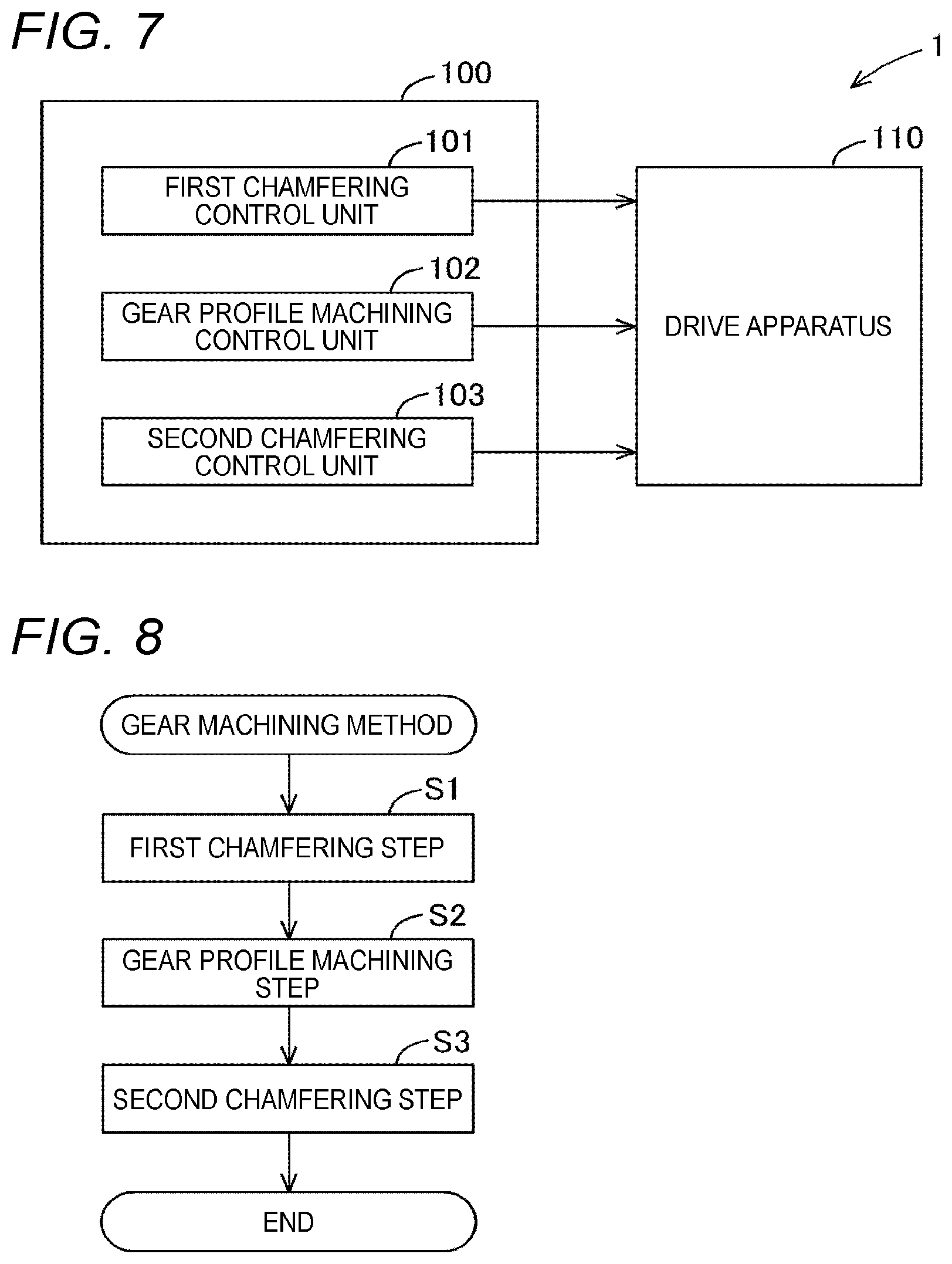 Patent US11772175 Figure 3 – Gear machining apparatus and machining condition determination device