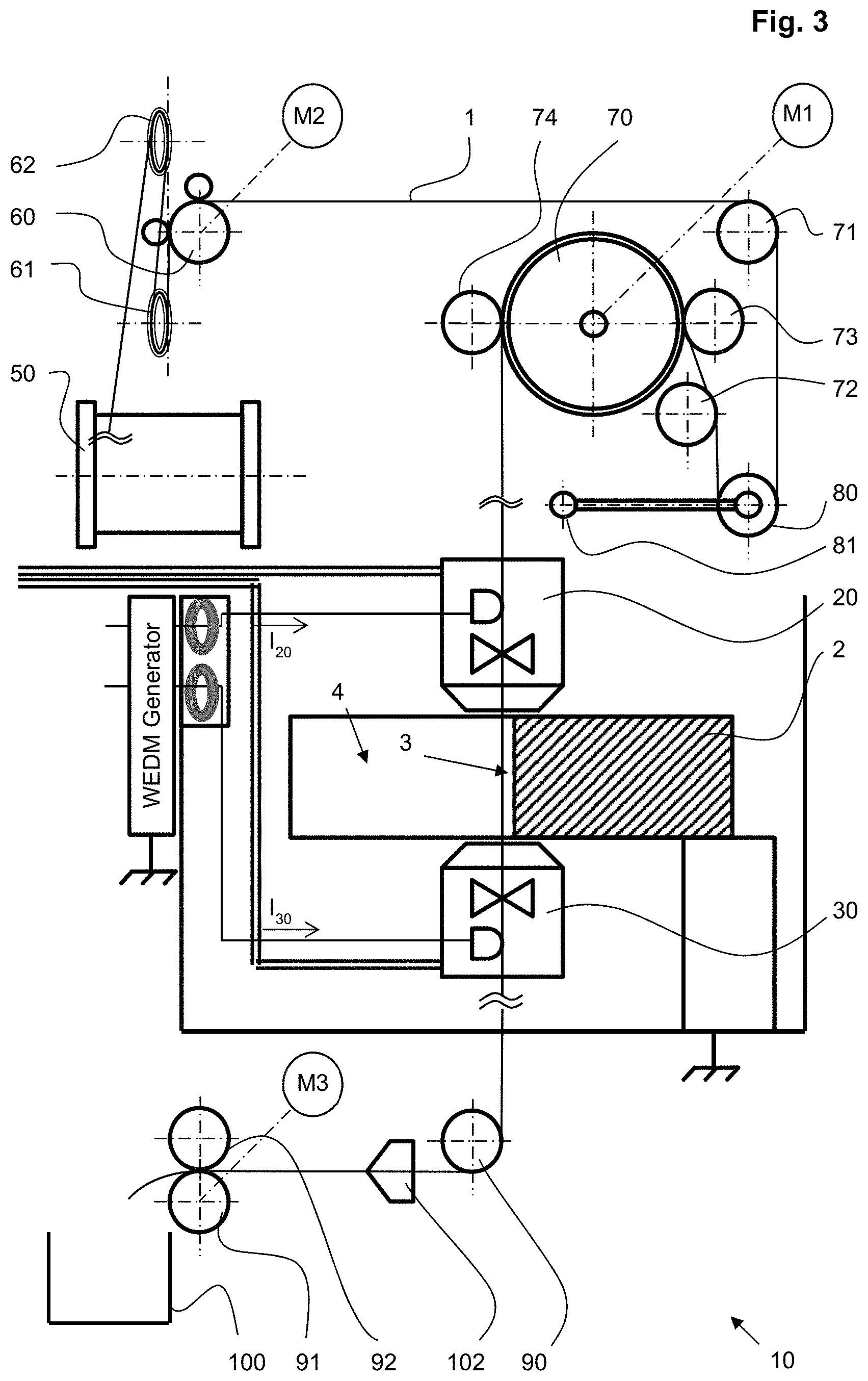 Patent US11772176 Figure 2 – Method and device for wire electrical discharge machining