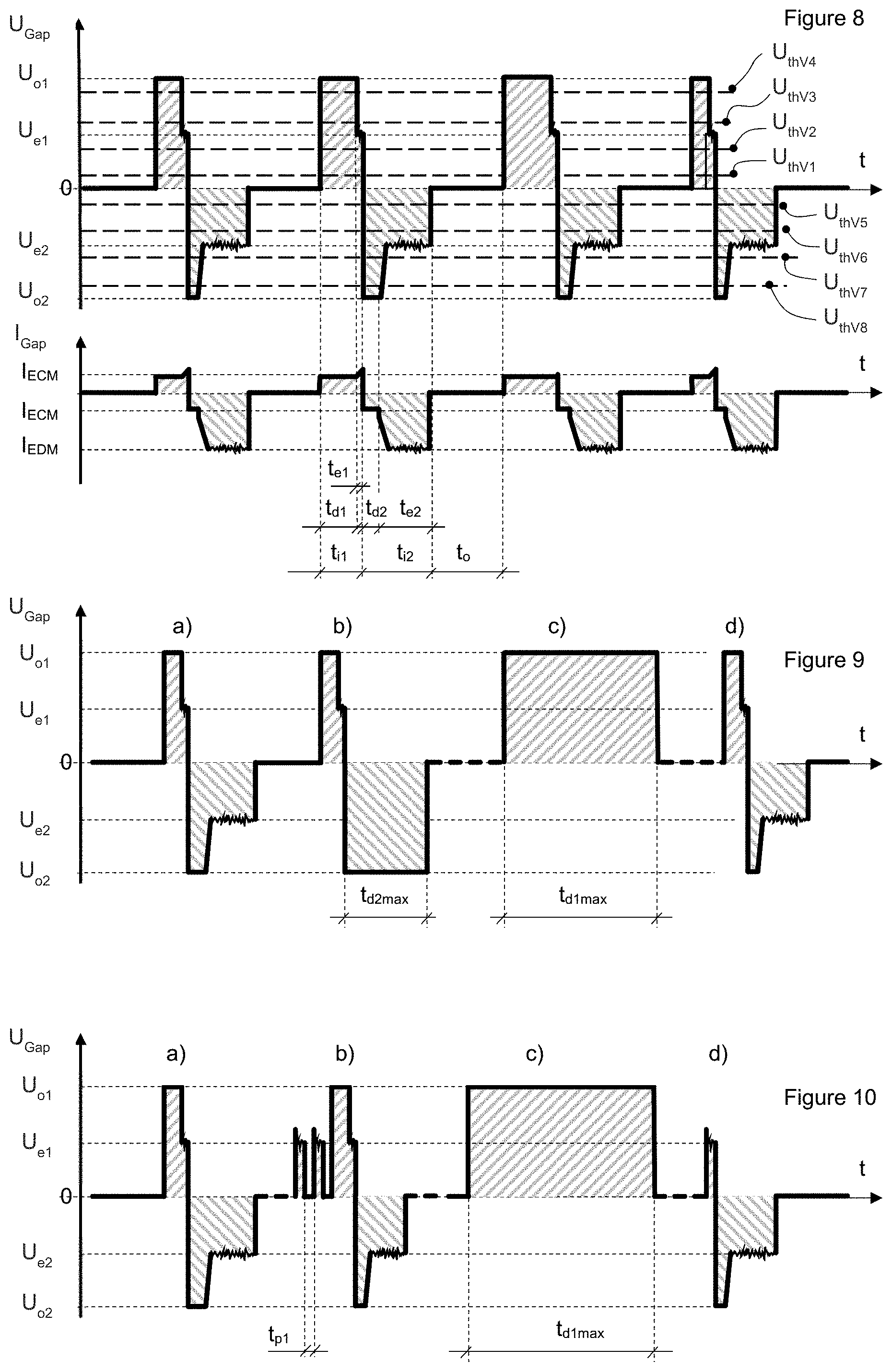 Patent US11772177 Figure 6 – Method for high-speed wire cutting