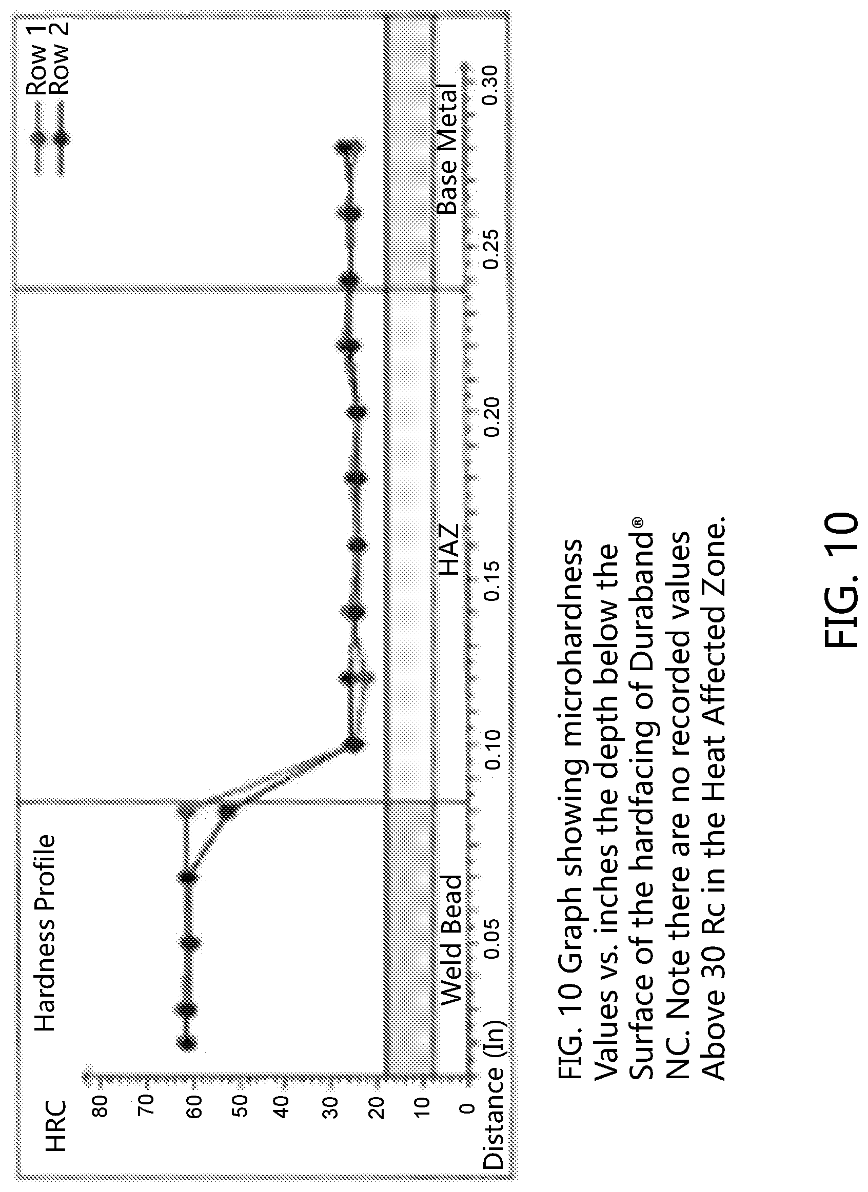 Patent US11772180 Figure 7 – Work string tubing connection restoration