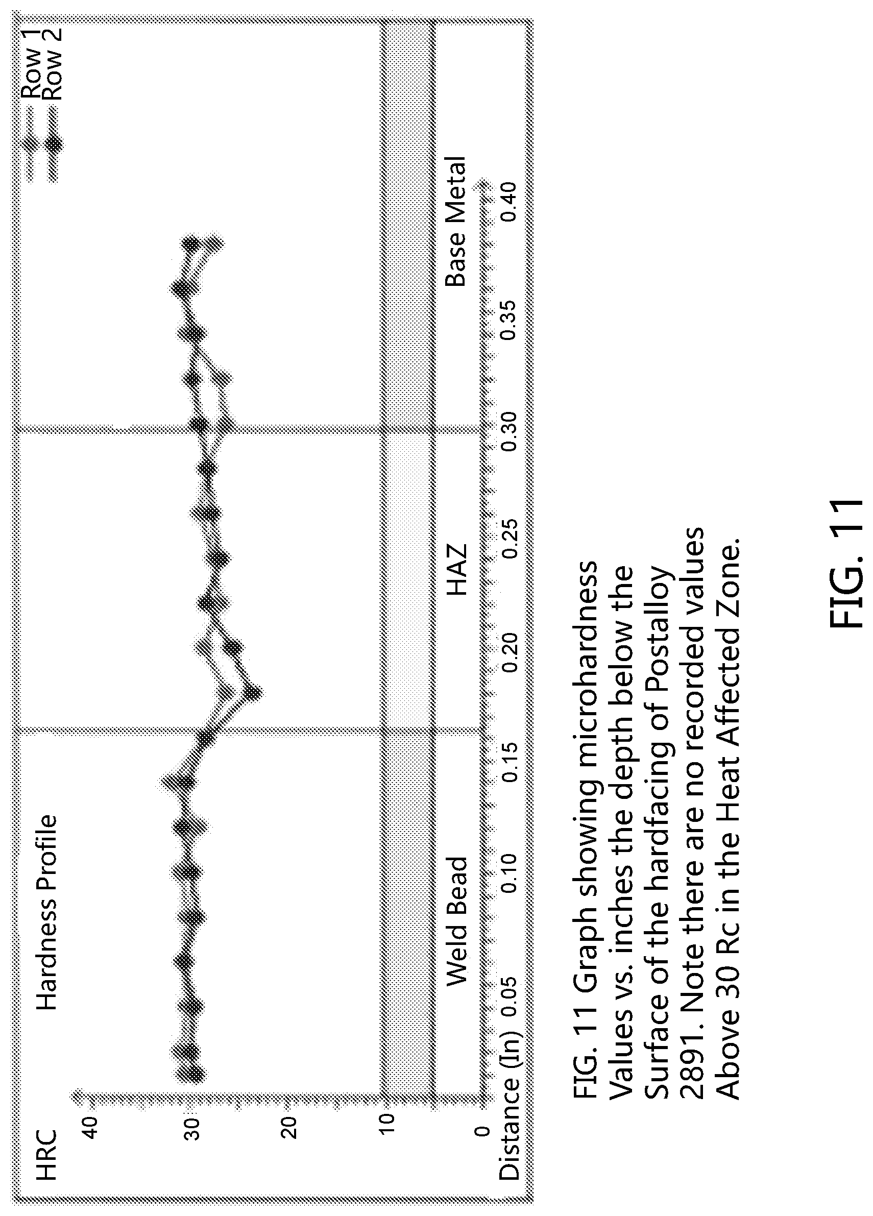 Patent US11772180 Figure 8 – Work string tubing connection restoration