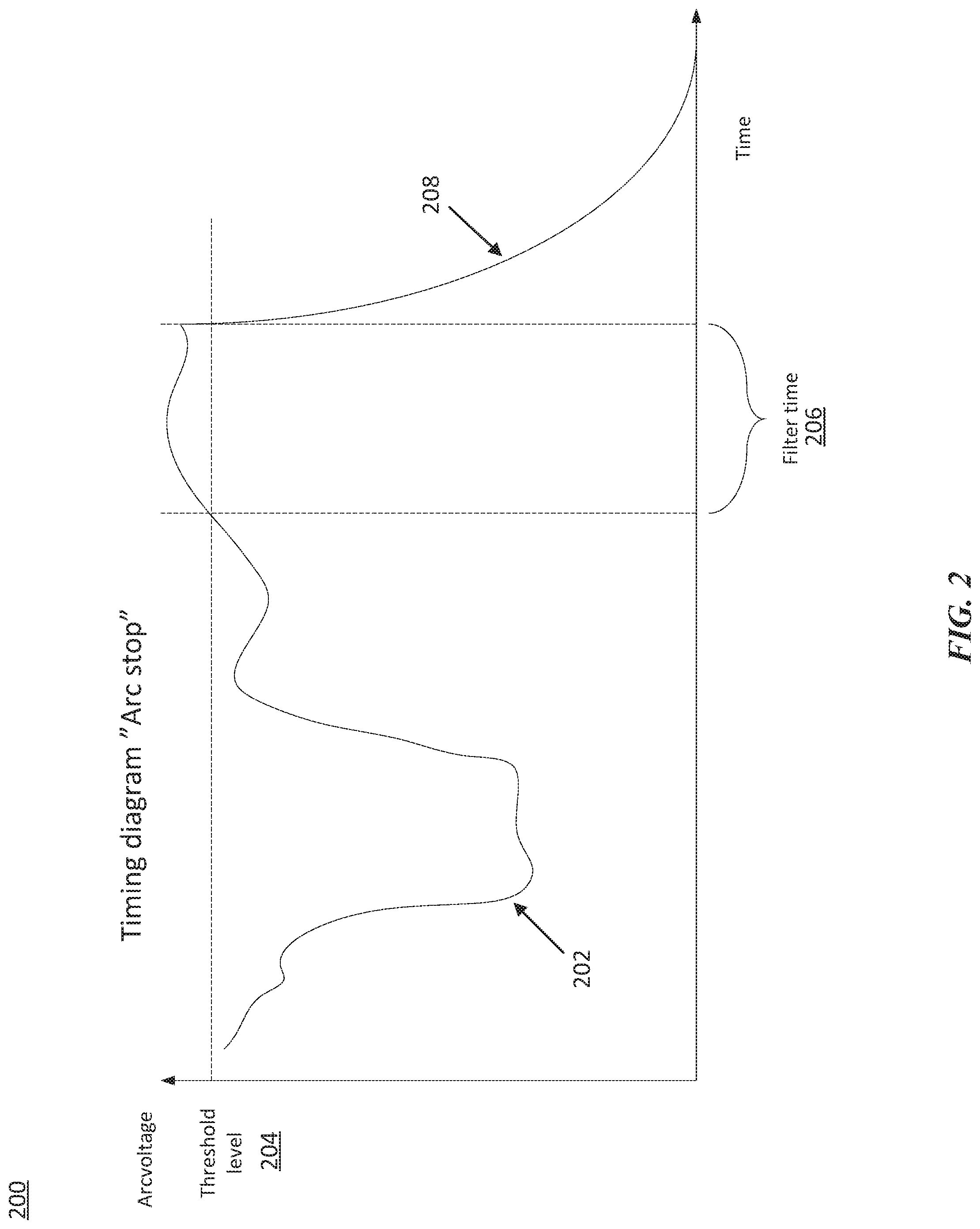 Patent US11772181 Figure 2 – Arc stop
