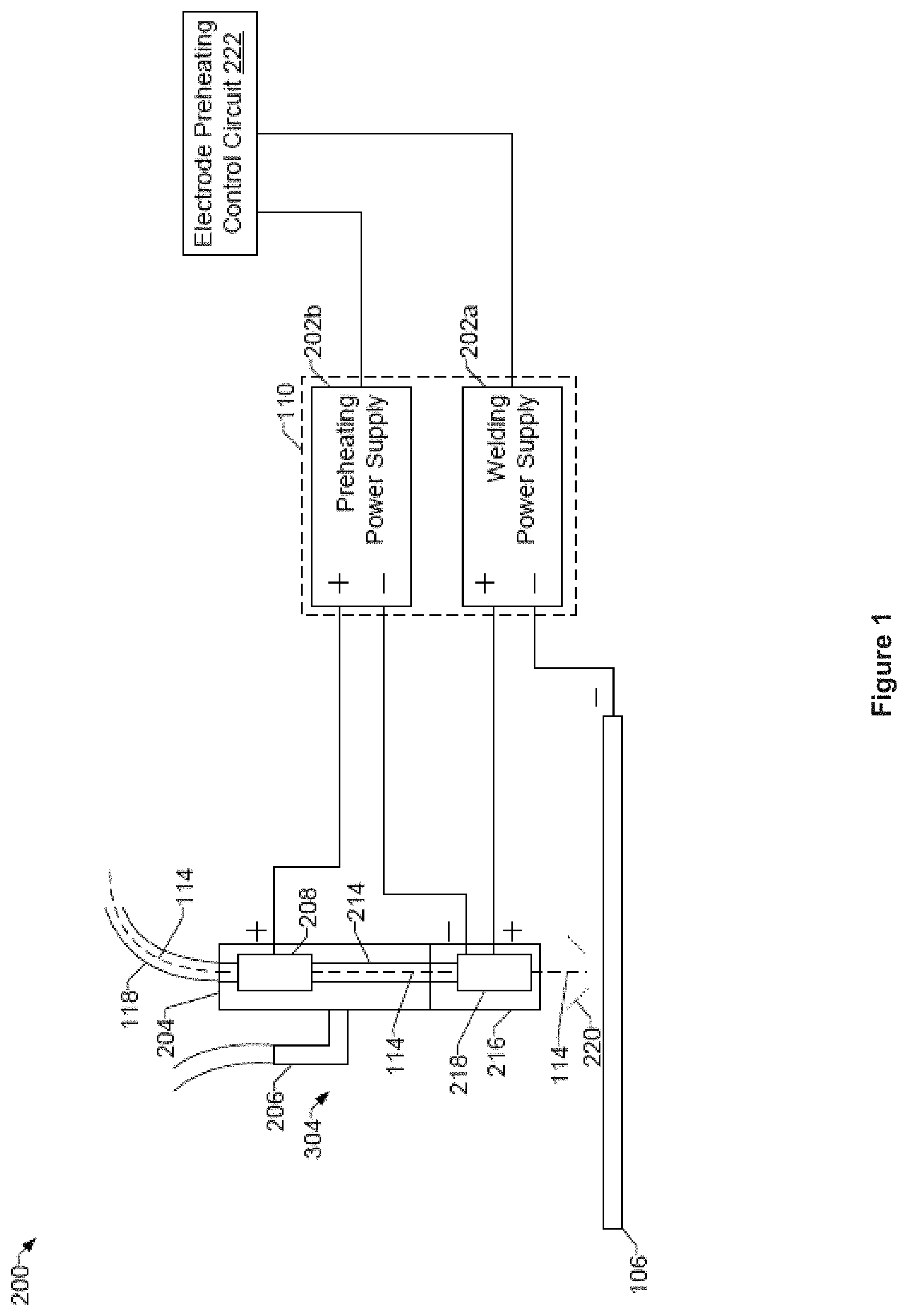 Patent US11772182 Figure 1 – Systems and methods for gas control during welding wire pretreatments