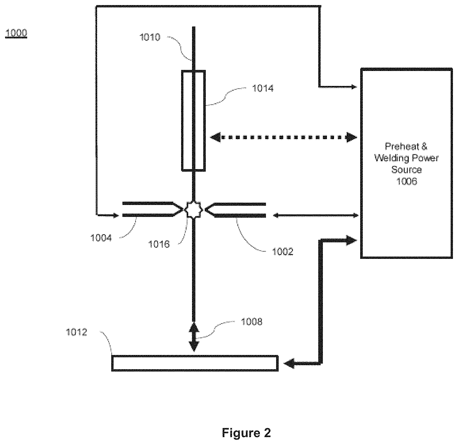 Patent US11772182 Figure 2 – Systems and methods for gas control during welding wire pretreatments