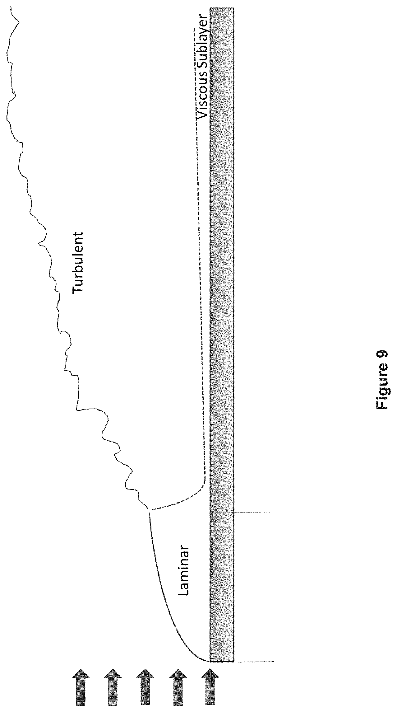 Patent US11772182 Figure 9 – Systems and methods for gas control during welding wire pretreatments