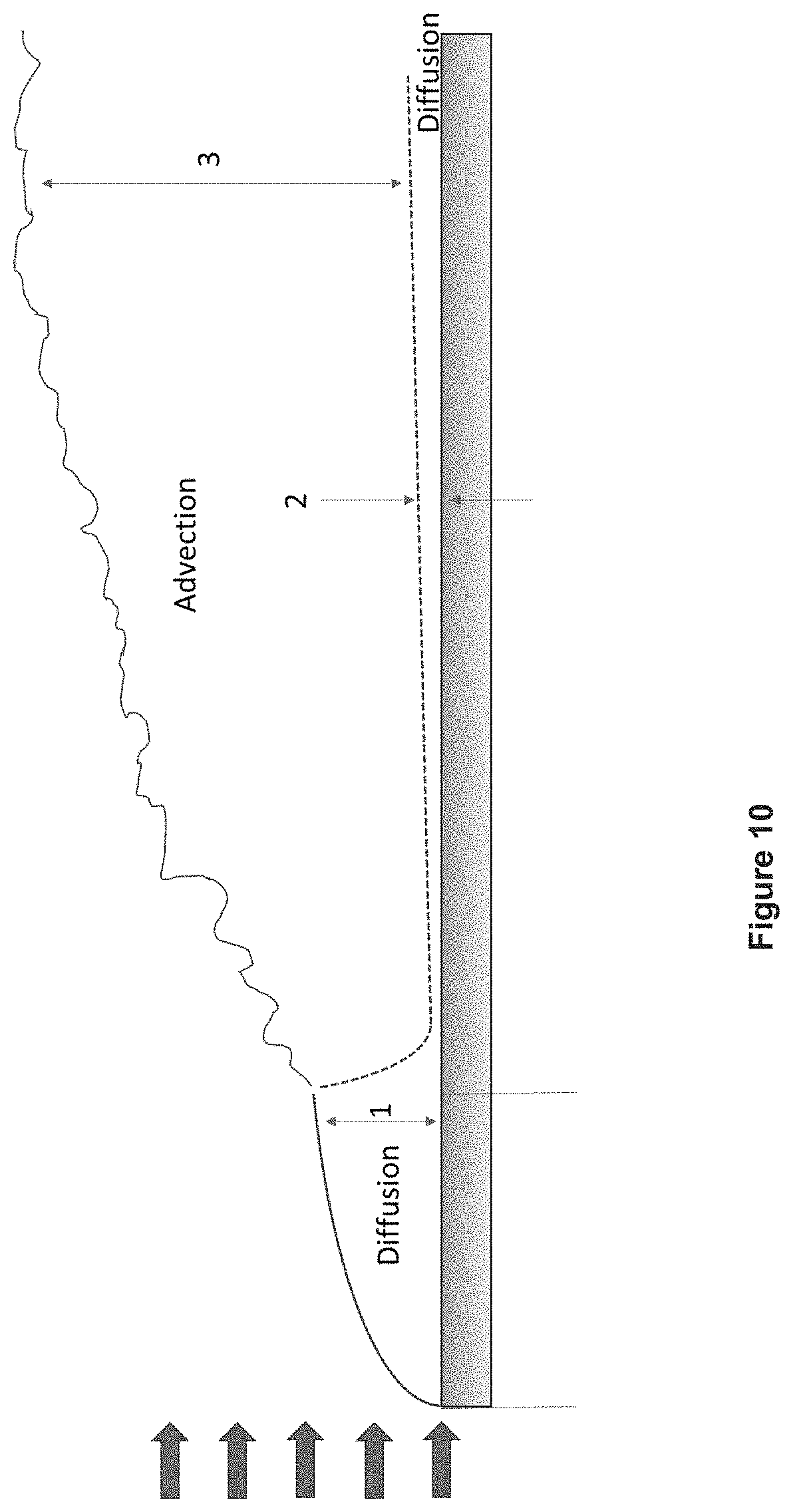 Patent US11772182 Figure 10 – Systems and methods for gas control during welding wire pretreatments