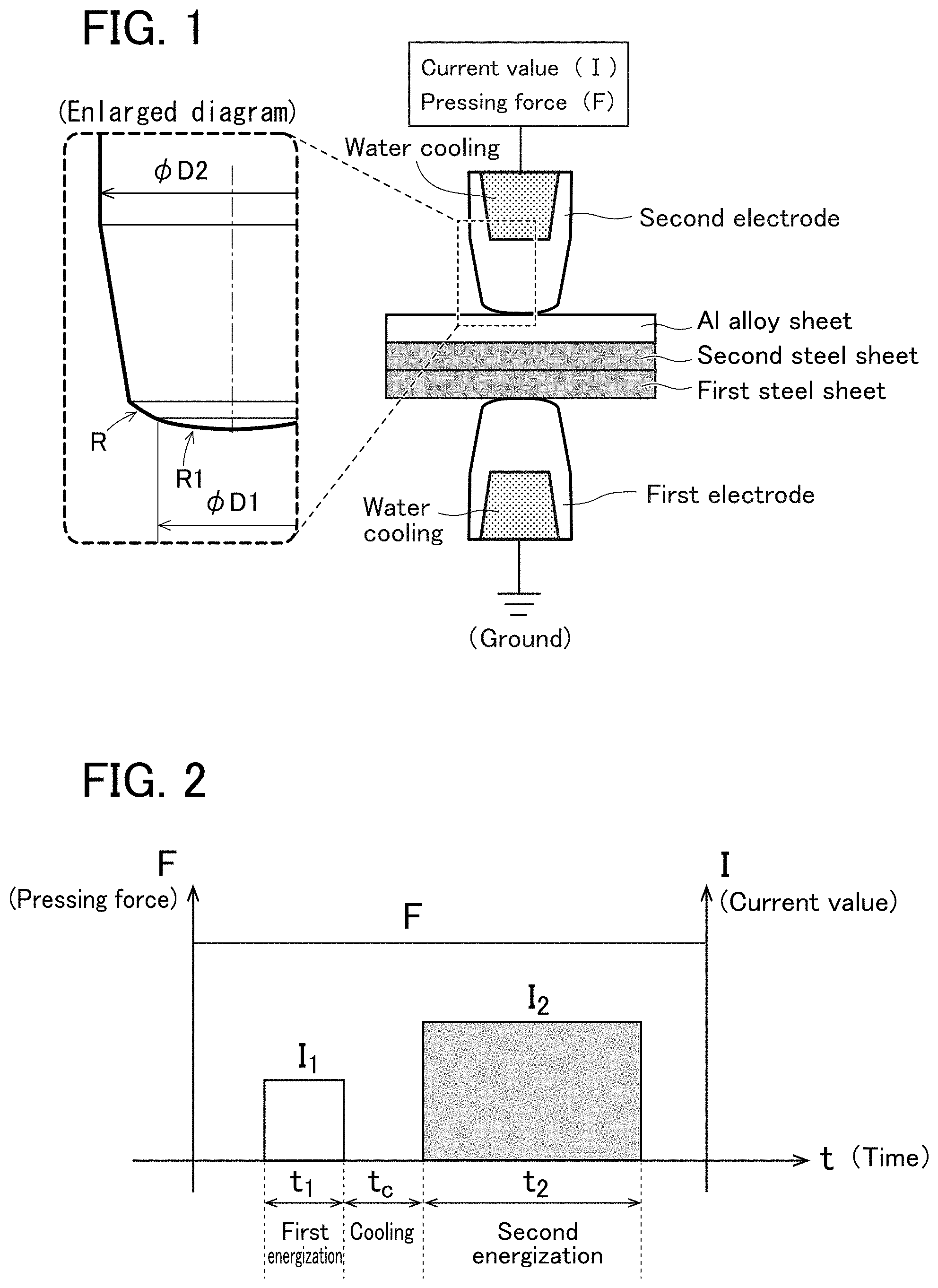Patent US11772186 Figure 1 – Spot welding method