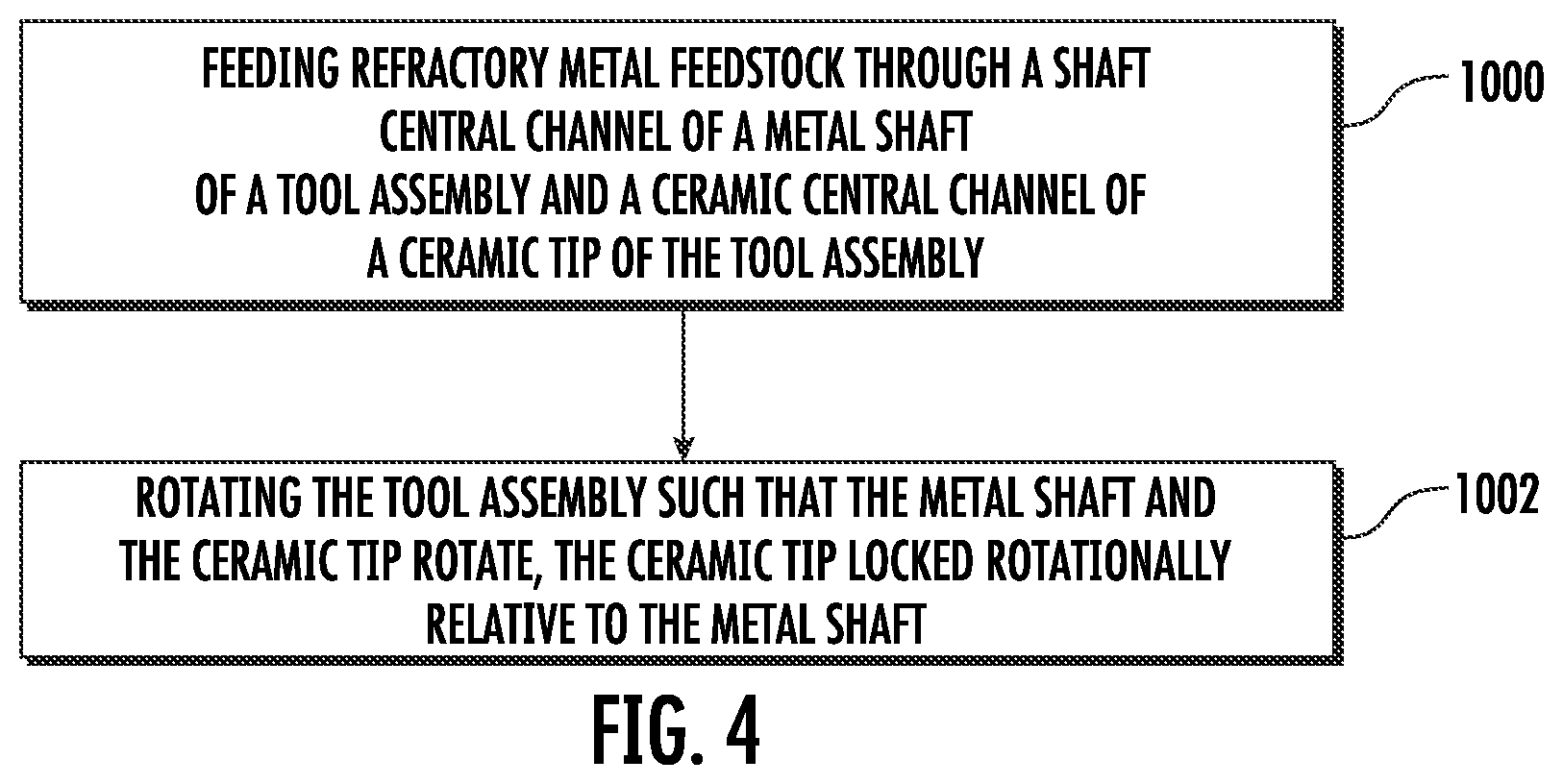 Patent US11772188 Figure 6 – Additive friction stir deposition system for refractory metals