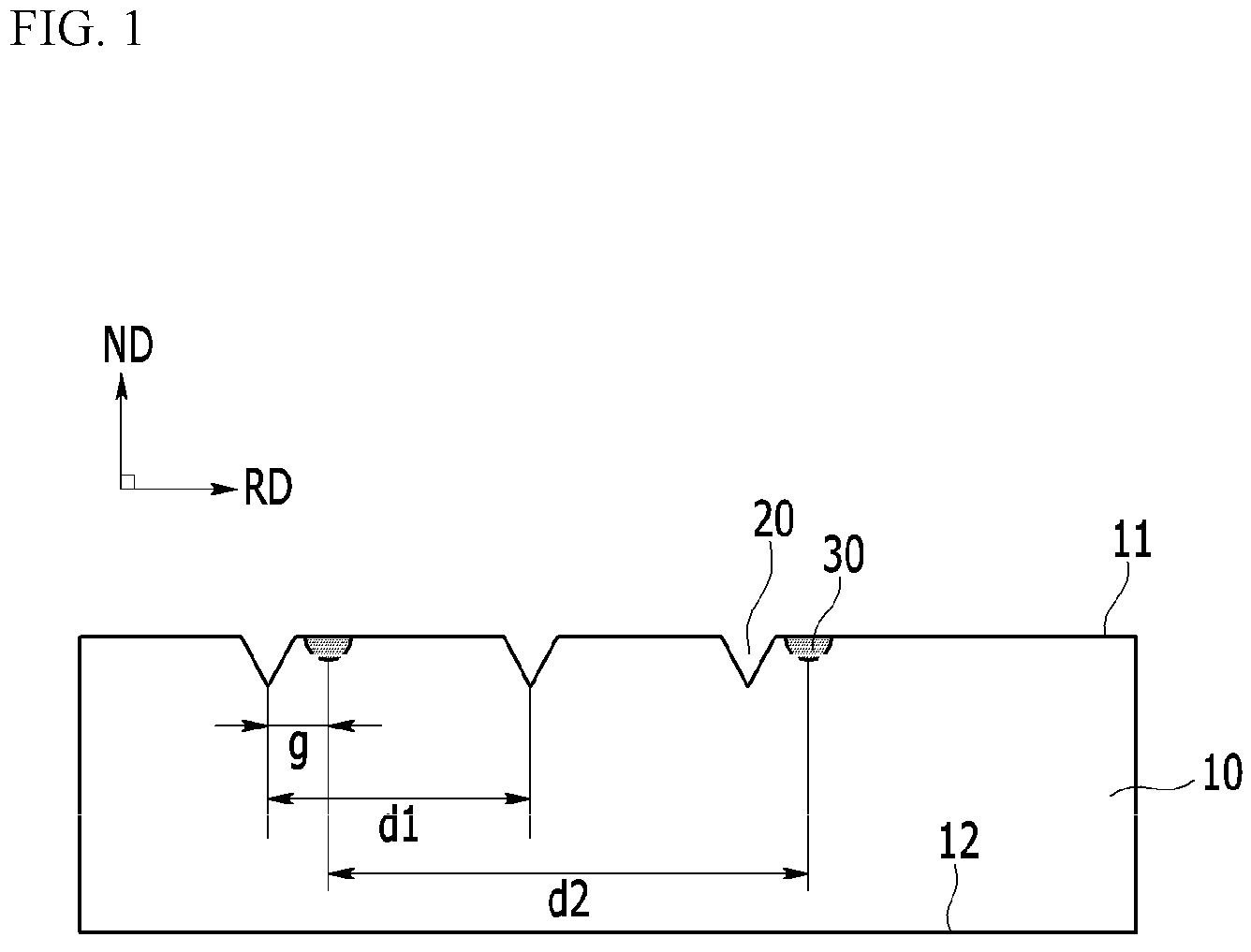 Patent US11772189 Figure 1 – Grain-oriented electrical steel sheet and magnetic domain refining method therefor