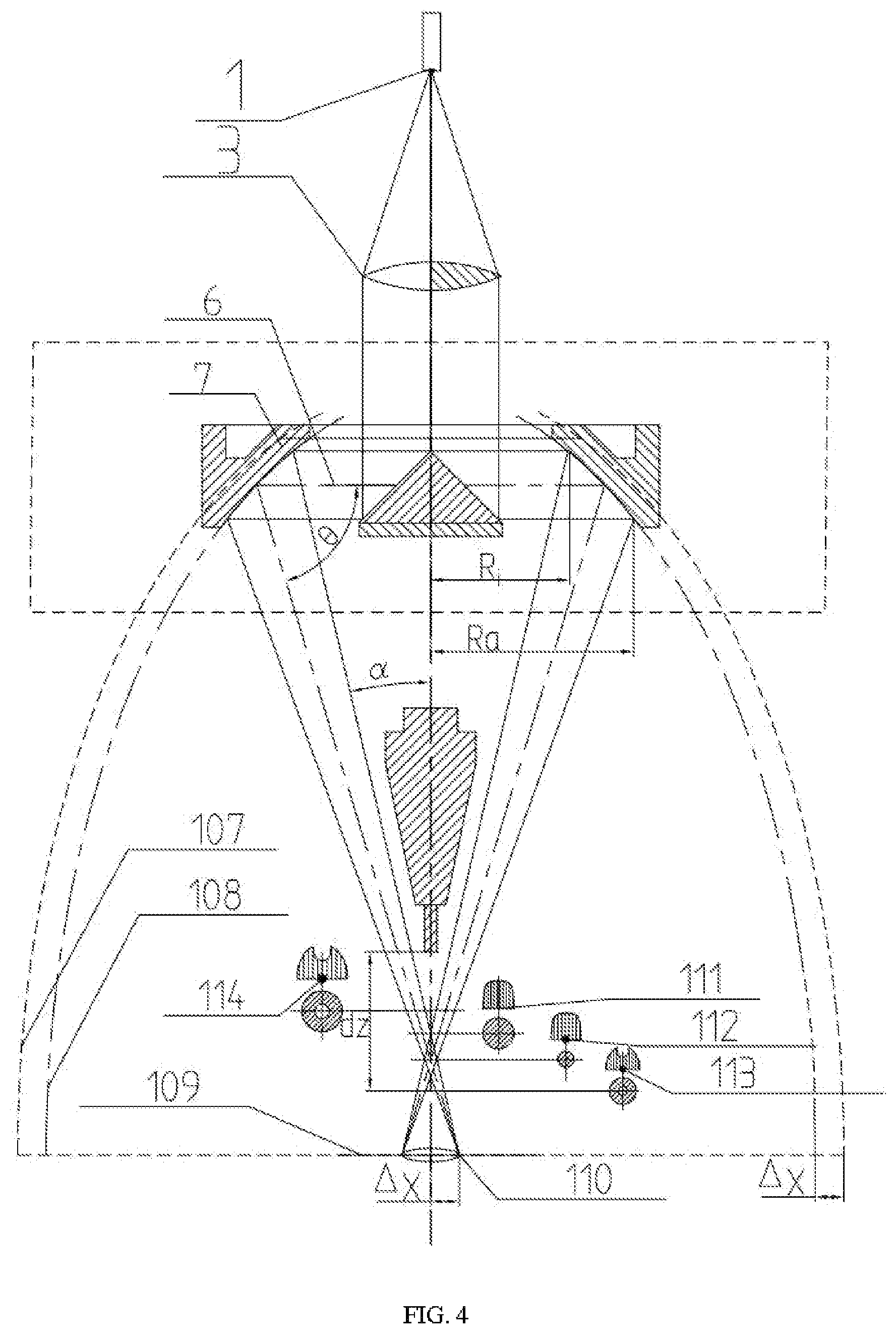 Patent US11772193 Figure 3 – Annular hollow offset-focus laser cladding device
