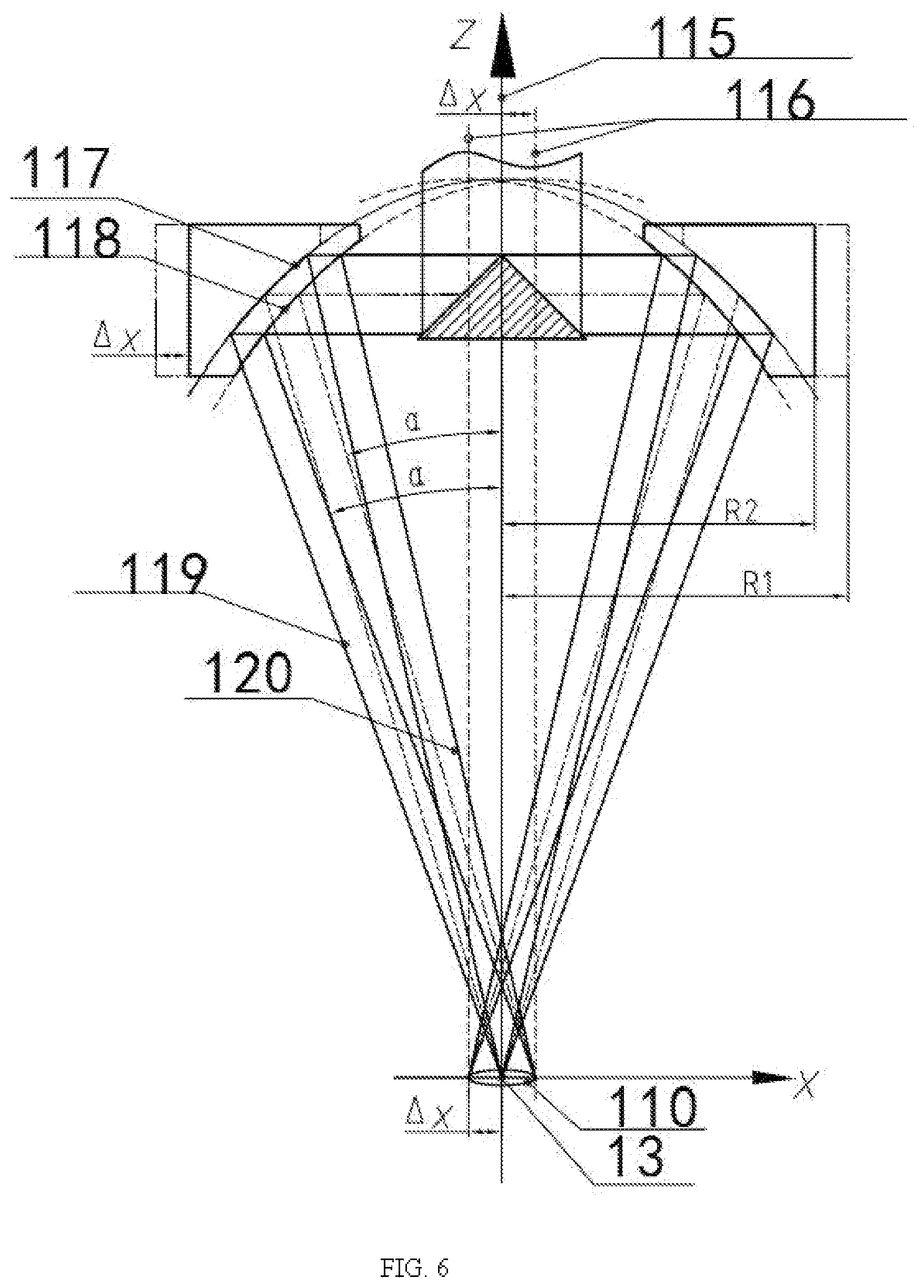 Patent US11772193 Figure 5 – Annular hollow offset-focus laser cladding device