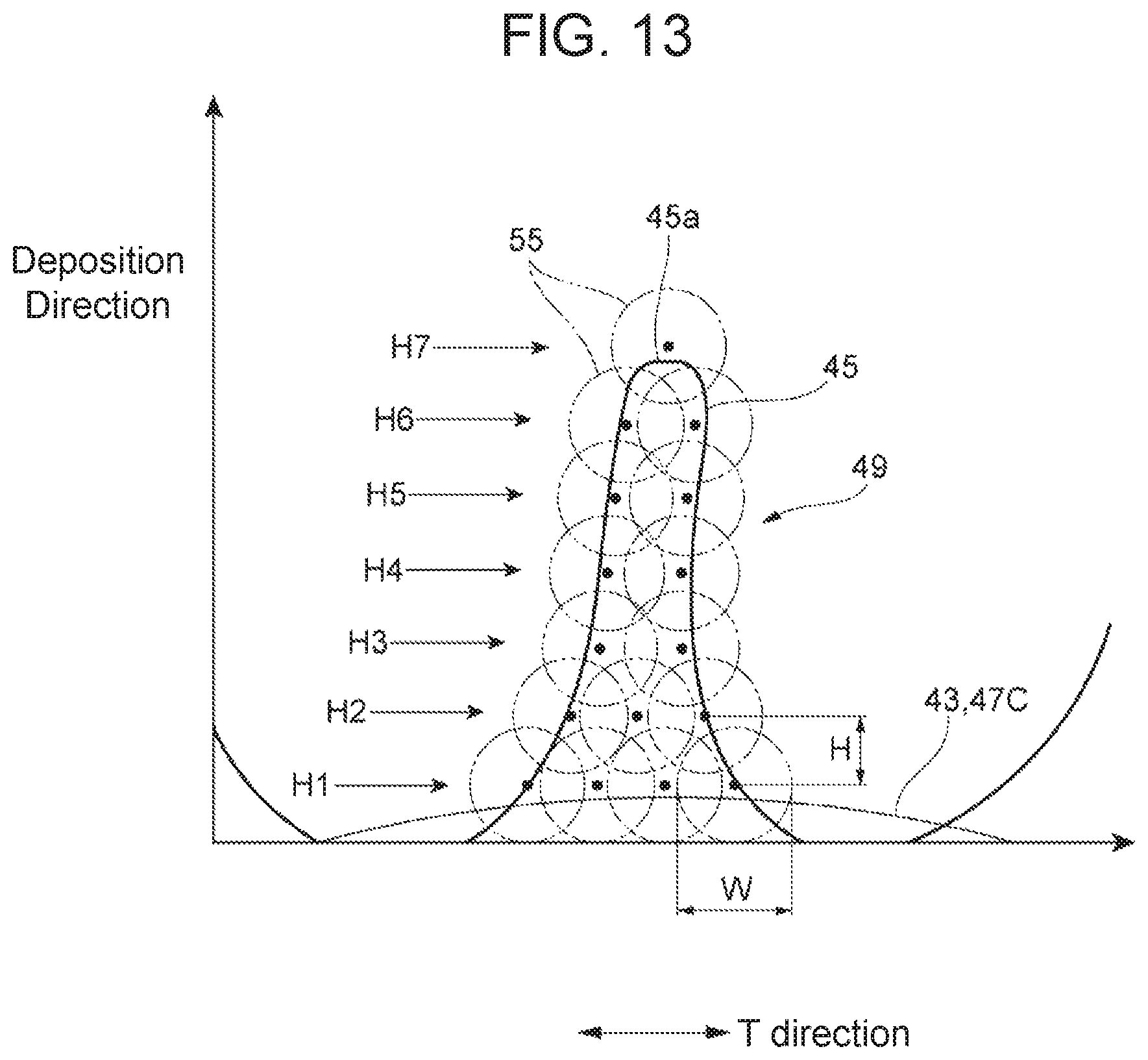 Patent US11772194 Figure 13 – Method for designing laminate molded article, production method, production device, and program
