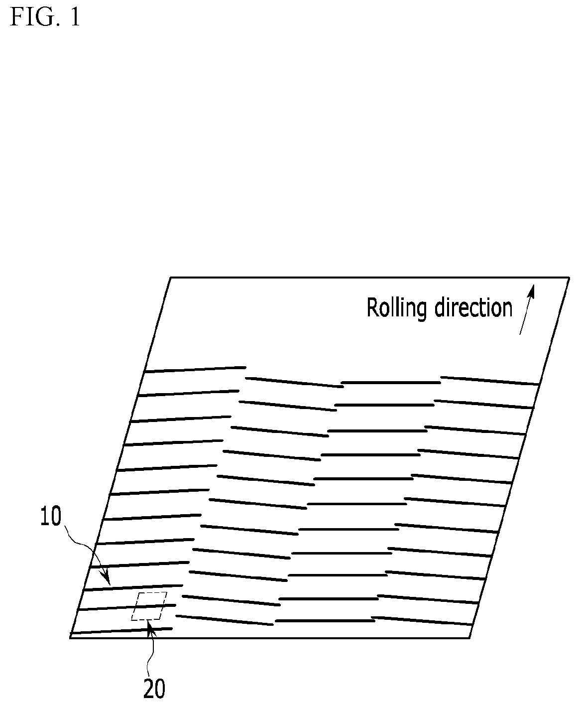Patent US11772199 Figure 1 – Grain-oriented electrical steel sheet and magnetic domain refinement method therefor