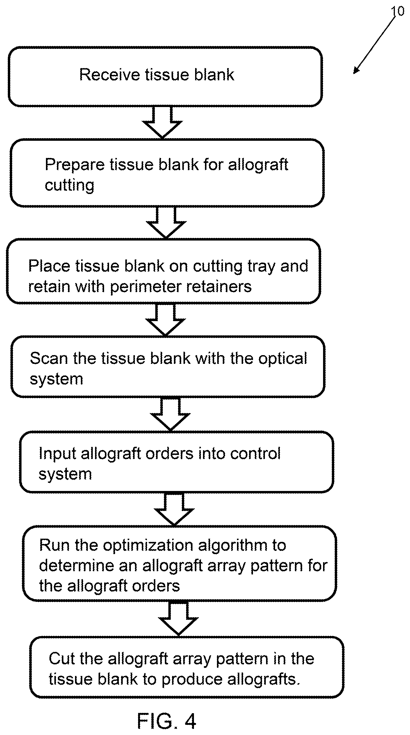 Patent US11772200 Figure 3 – Allograft optimization system