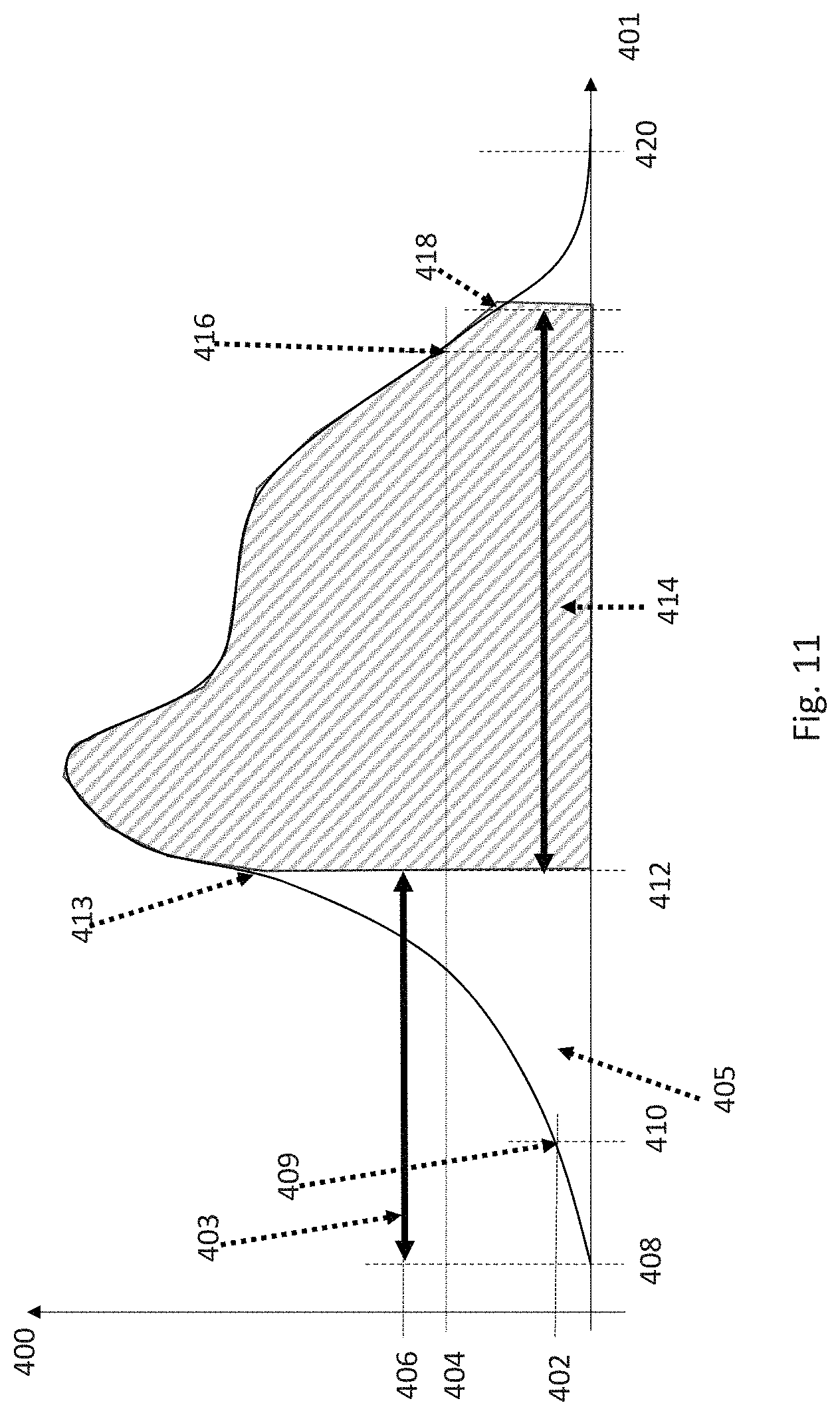 Patent US11772201 Figure 11 – Method for separating solid body layers from composite structures made of SiC and a metallic coating or electrical components