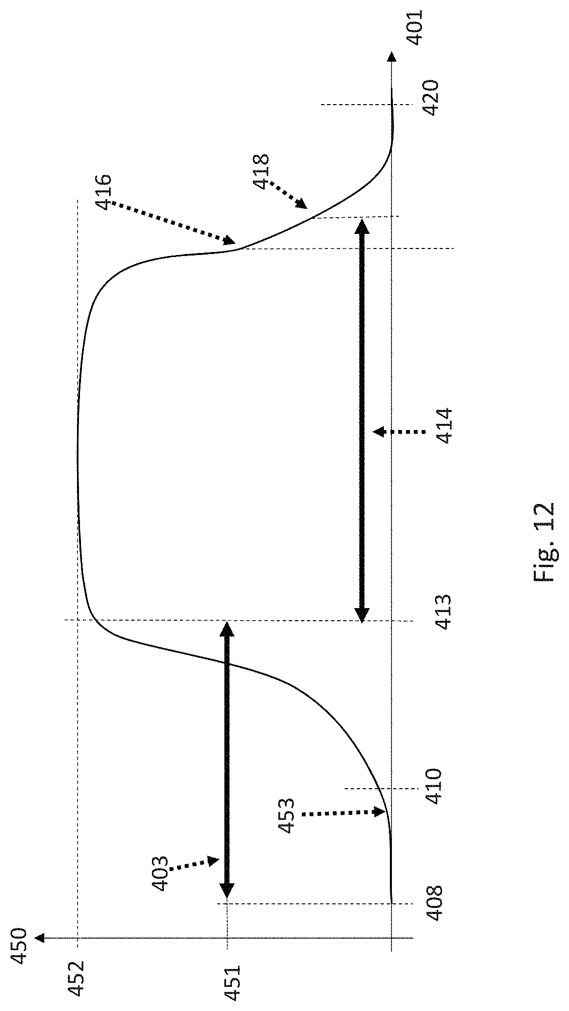 Patent US11772201 Figure 12 – Method for separating solid body layers from composite structures made of SiC and a metallic coating or electrical components