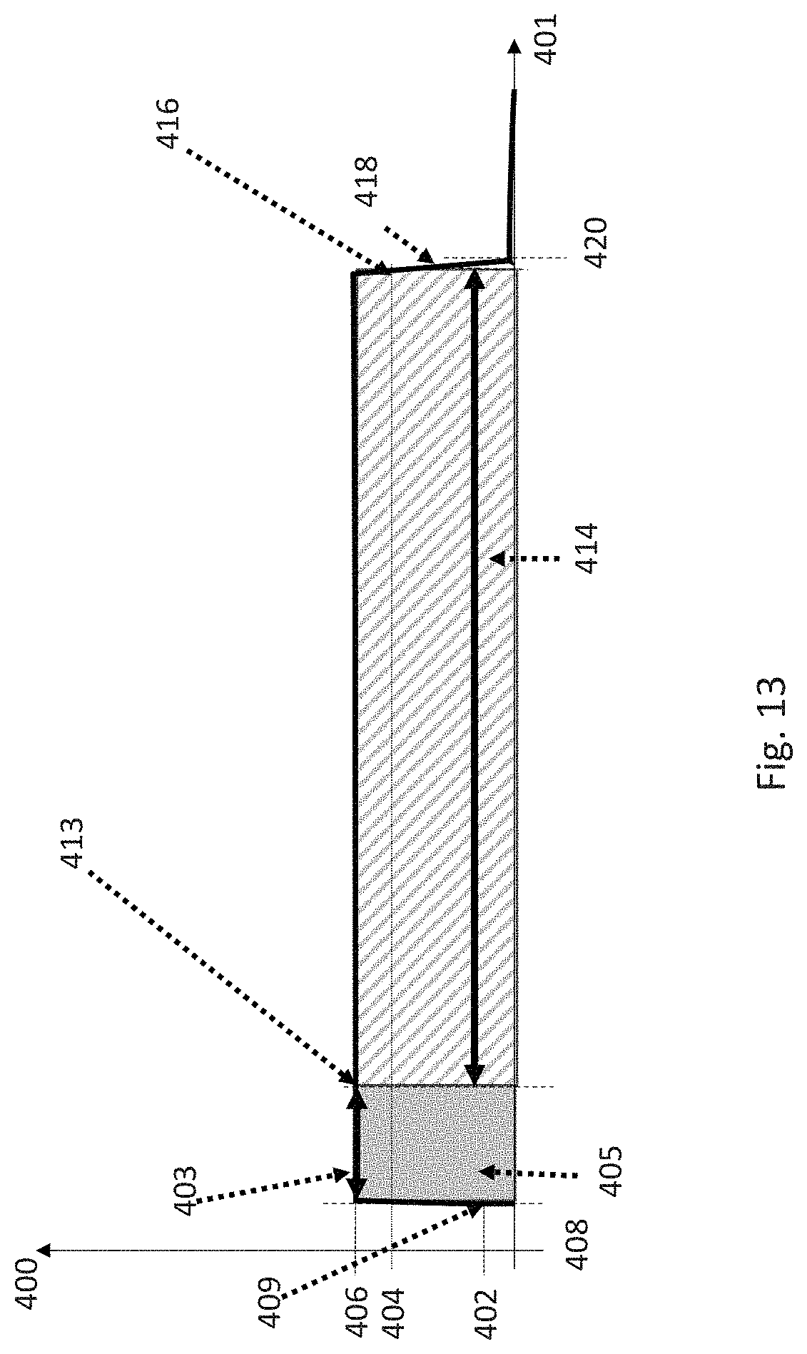 Patent US11772201 Figure 13 – Method for separating solid body layers from composite structures made of SiC and a metallic coating or electrical components