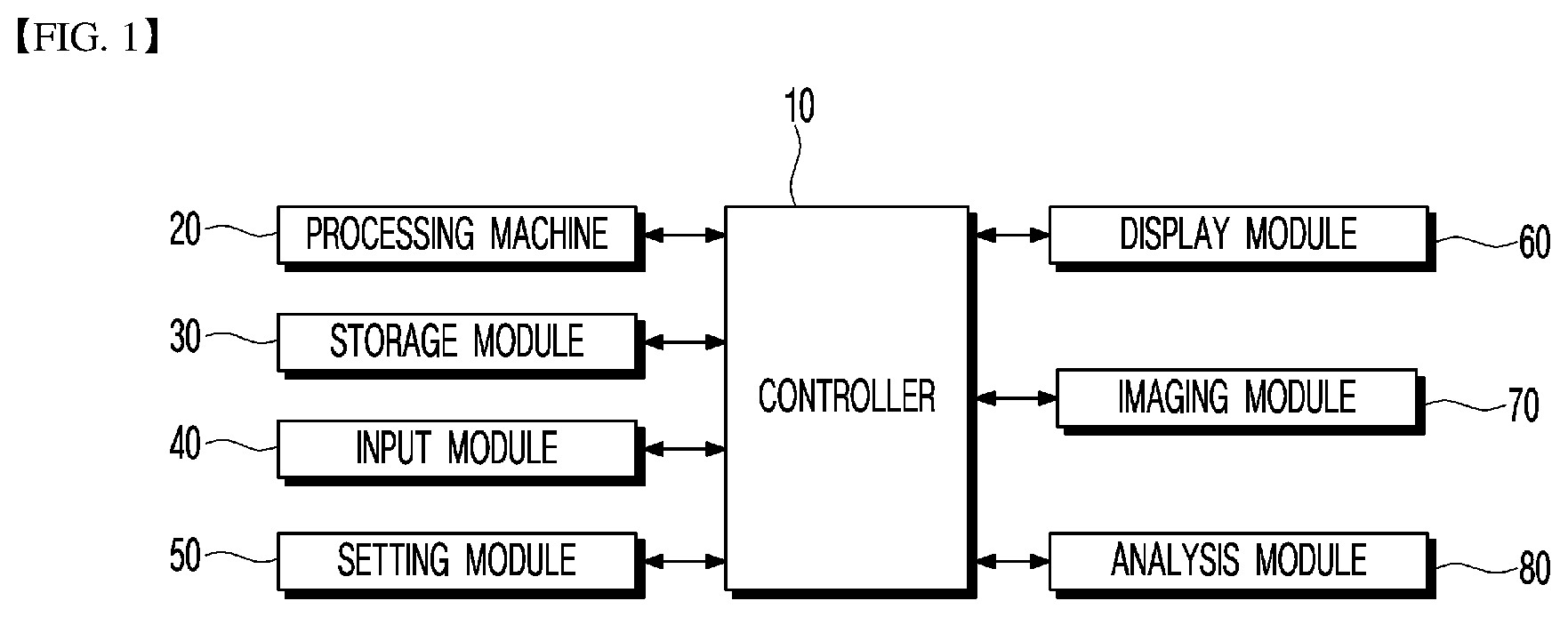 Patent US11772203 Figure 1 – Laser processing system and method