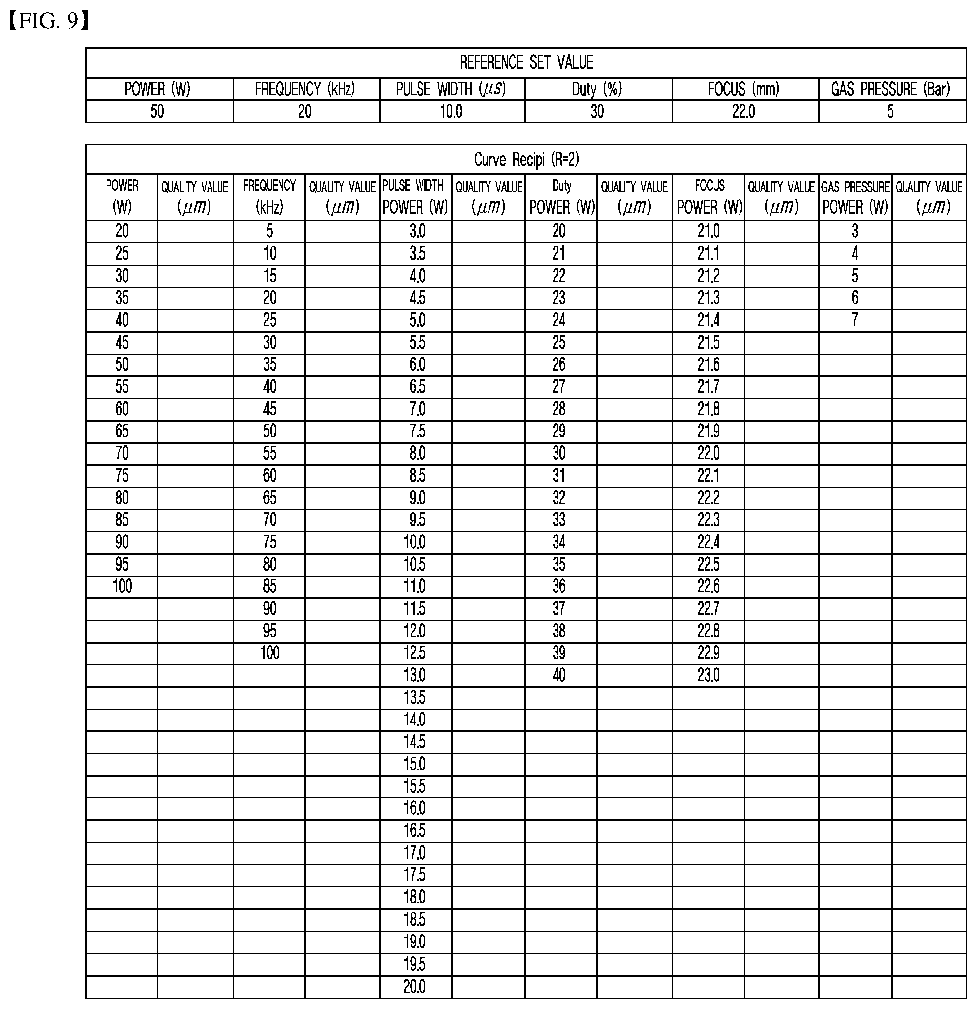Patent US11772203 Figure 9 – Laser processing system and method