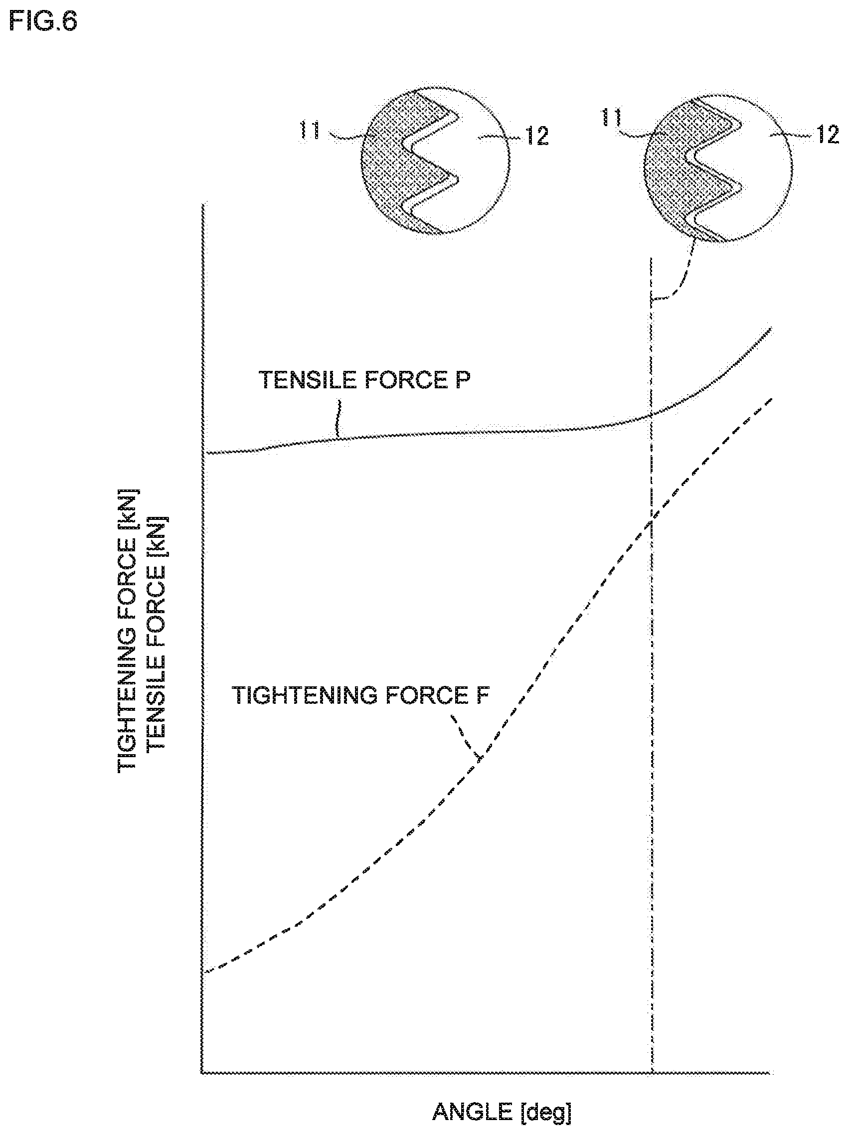 Patent US11772213 Figure 6 – Tightening device