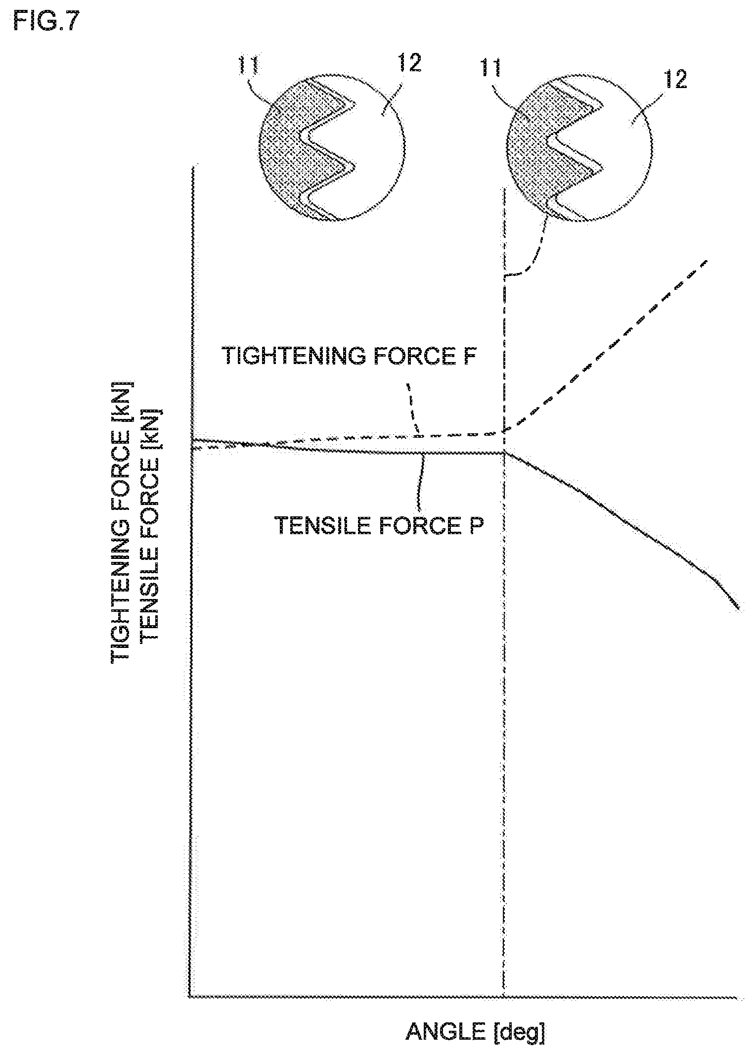 Patent US11772213 Figure 7 – Tightening device
