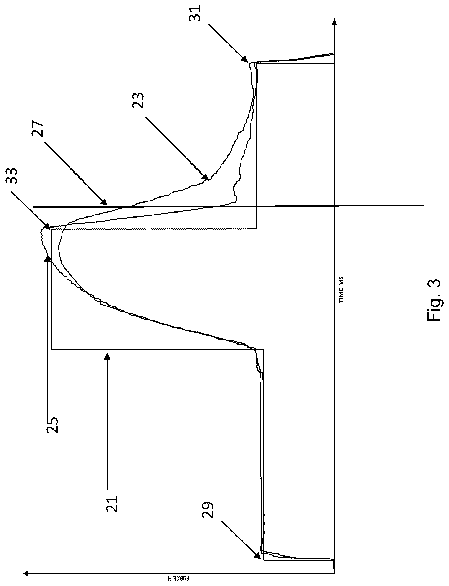 Patent US11772218 Figure 3 – Method for controlling a mechanical joining or forming process