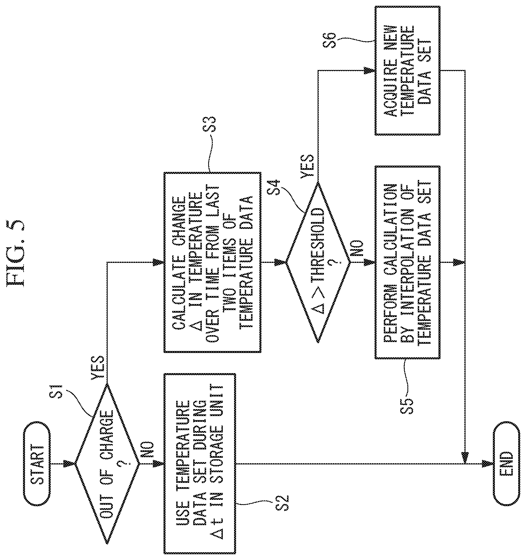 Patent US11772222 Figure 5 – Machine tool system