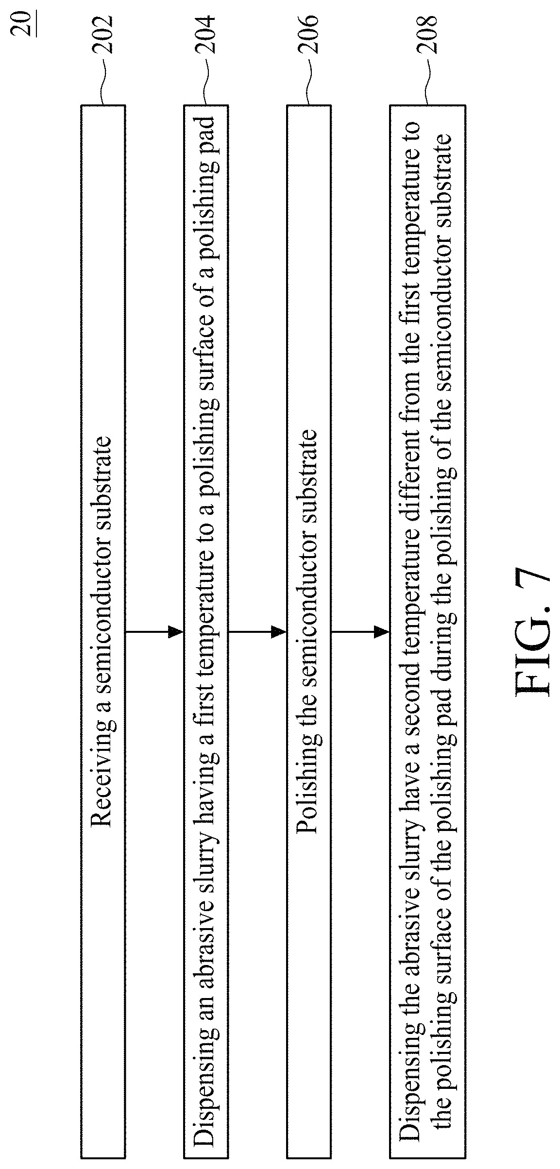 Patent US11772227 Figure 7 – Device and methods for chemical mechanical polishing