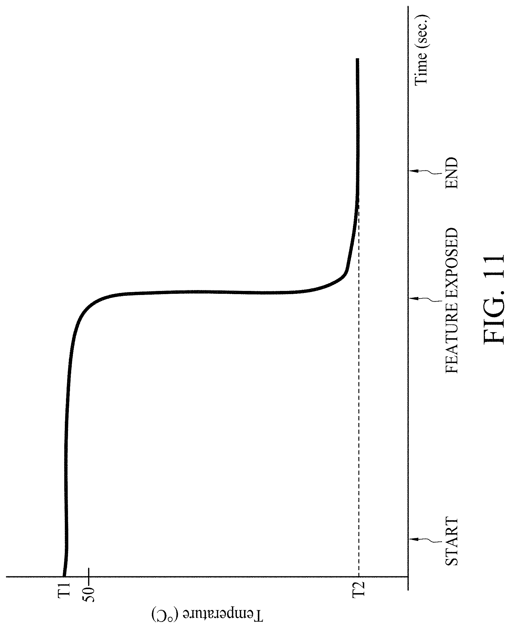 Patent US11772227 Figure 11 – Device and methods for chemical mechanical polishing