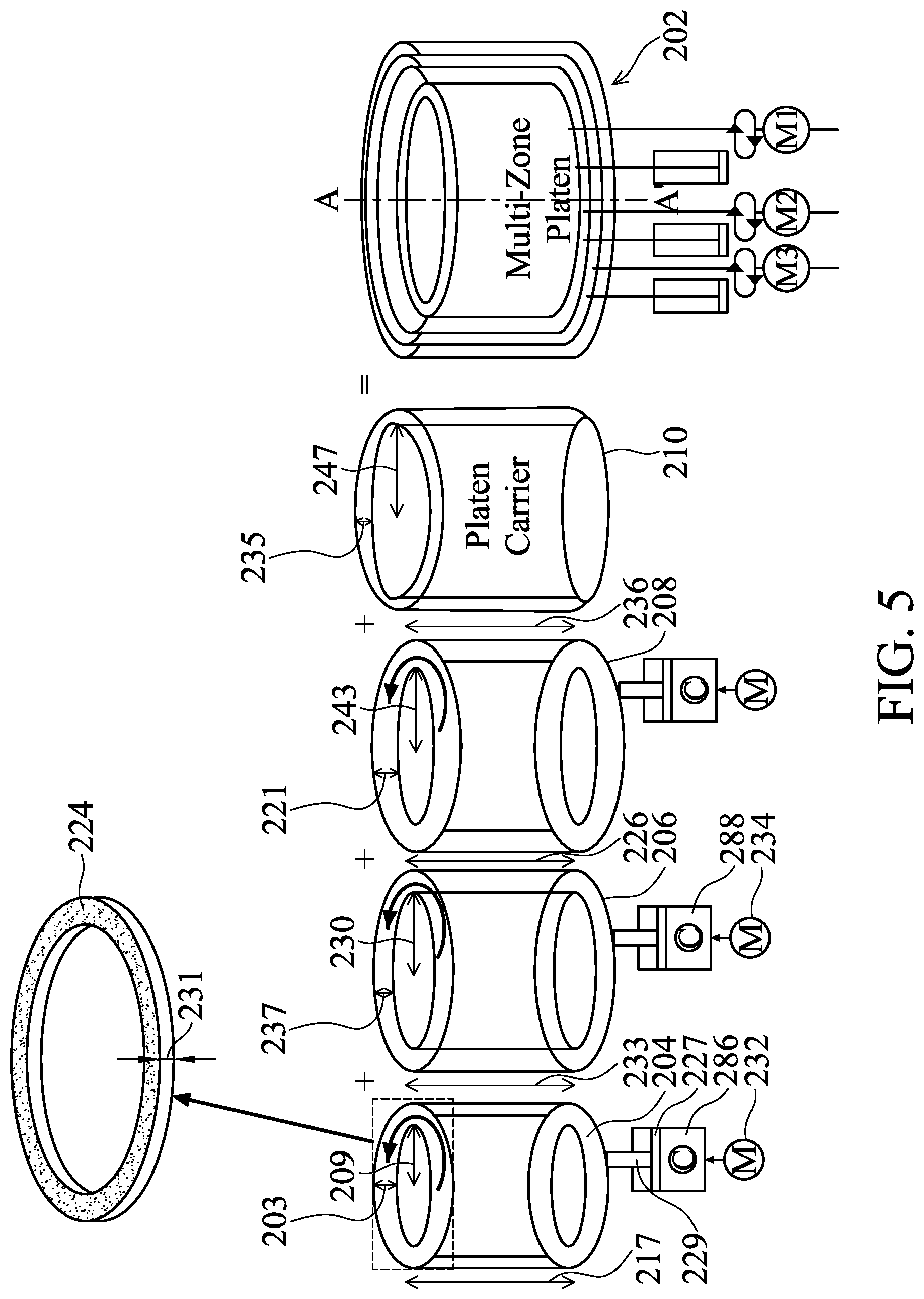 Patent US11772228 Figure 5 – Chemical mechanical polishing apparatus including a multi-zone platen