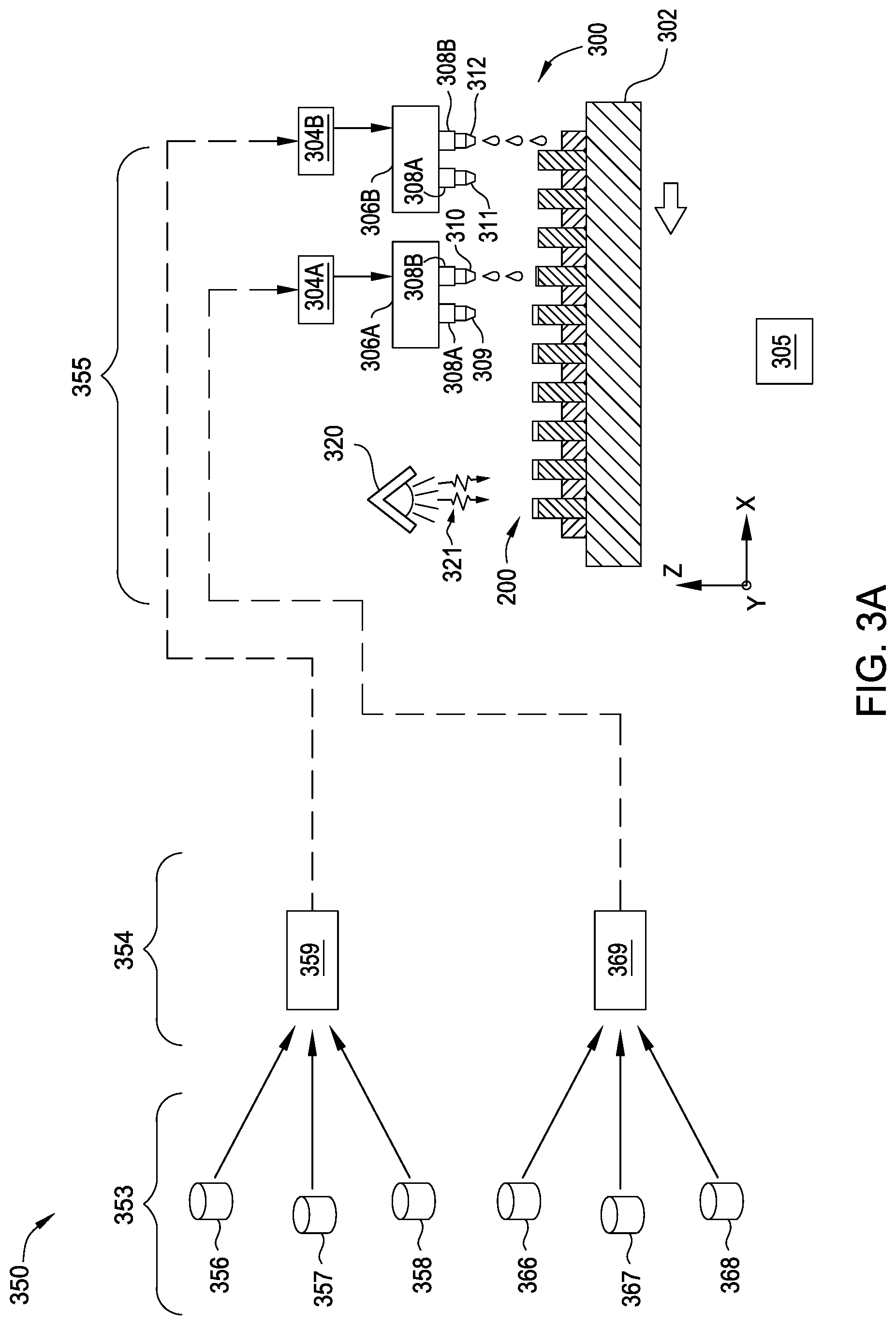 Patent US11772229 Figure 8 – Method and apparatus for forming porous advanced polishing pads using an additive manufacturing process